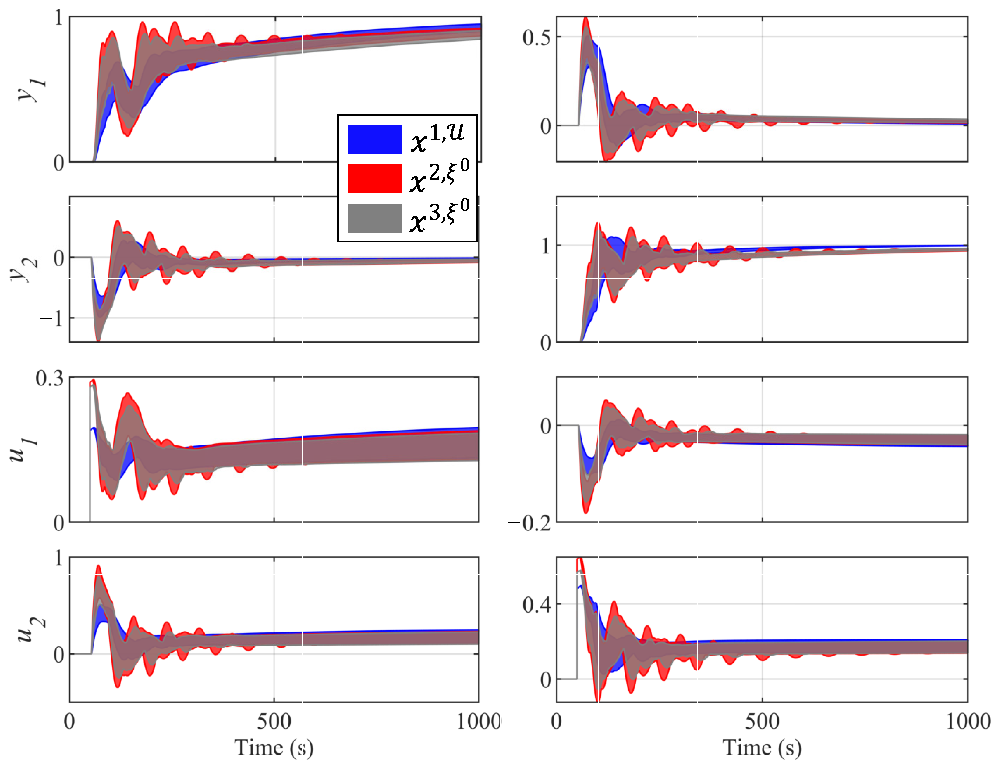 Mathematics 12 02124 g009