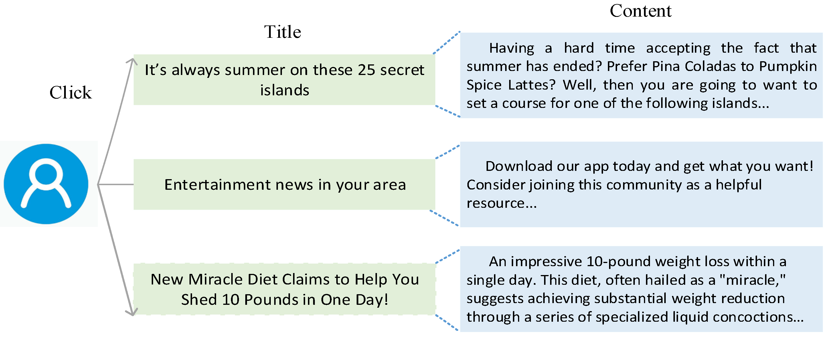 Mathematics 12 02125 g001