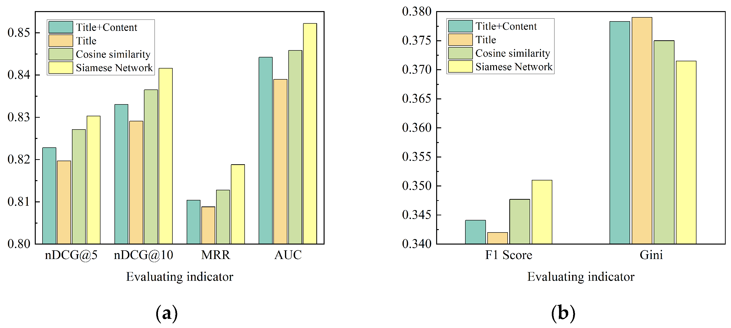 Mathematics 12 02125 g007