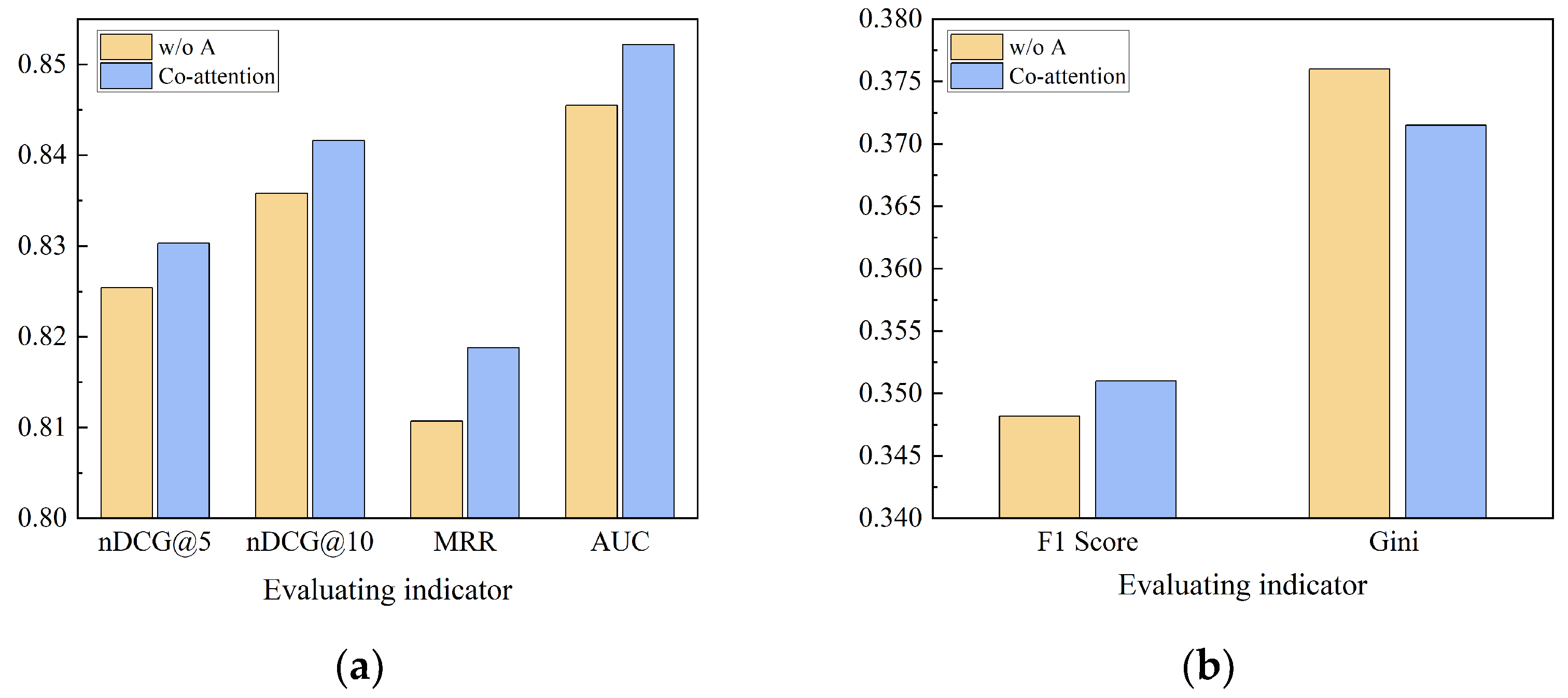 Mathematics 12 02125 g008
