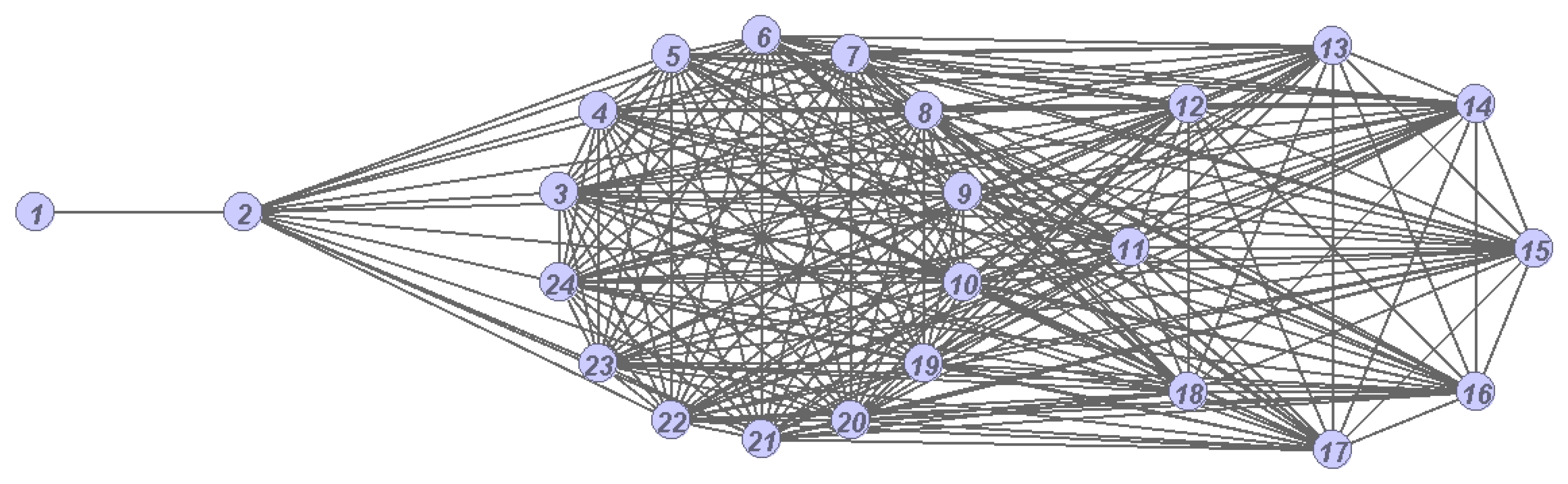 Mathematics 12 02126 g001