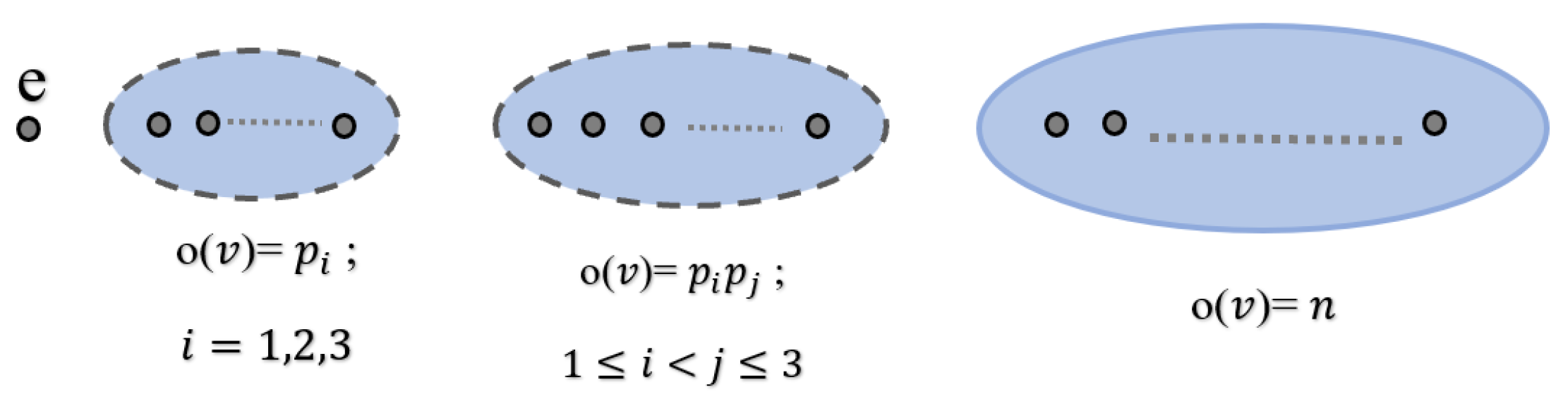 Mathematics 12 02126 g008