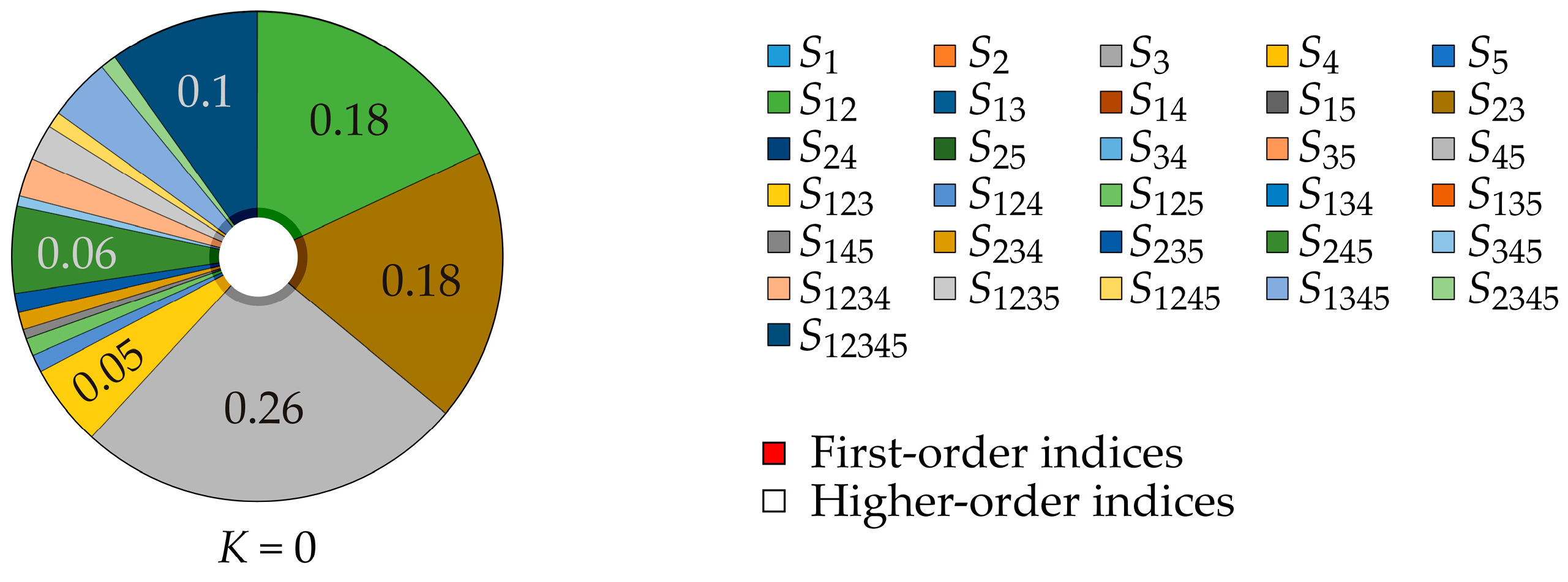 Mathematics 12 02129 g001