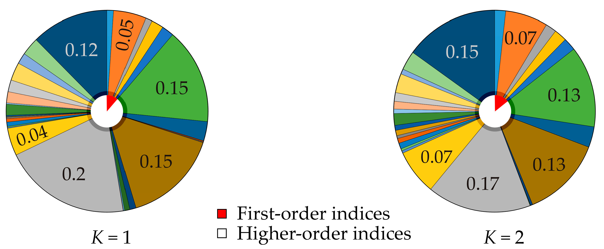 Mathematics 12 02129 g002