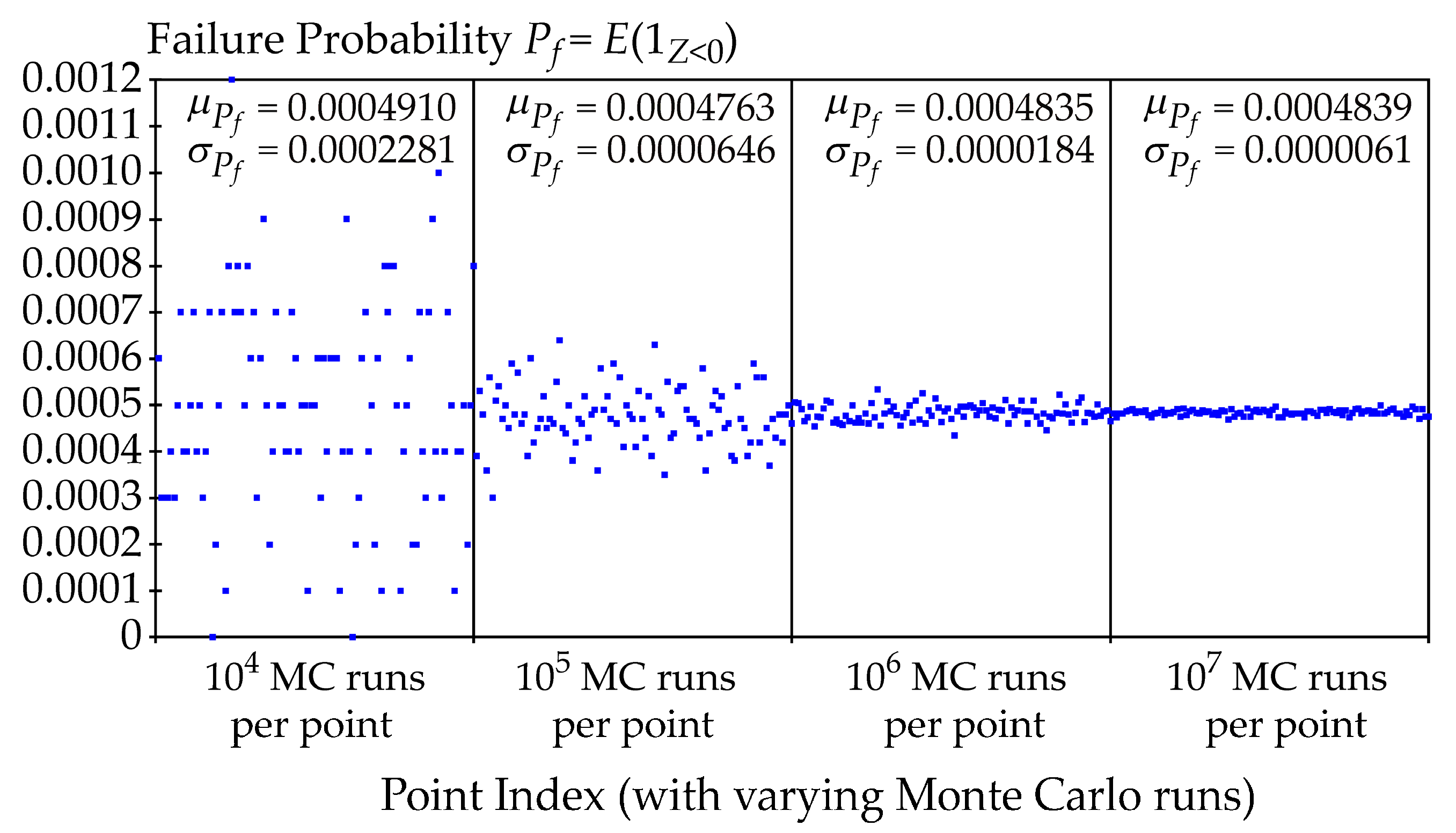 Mathematics 12 02129 g006