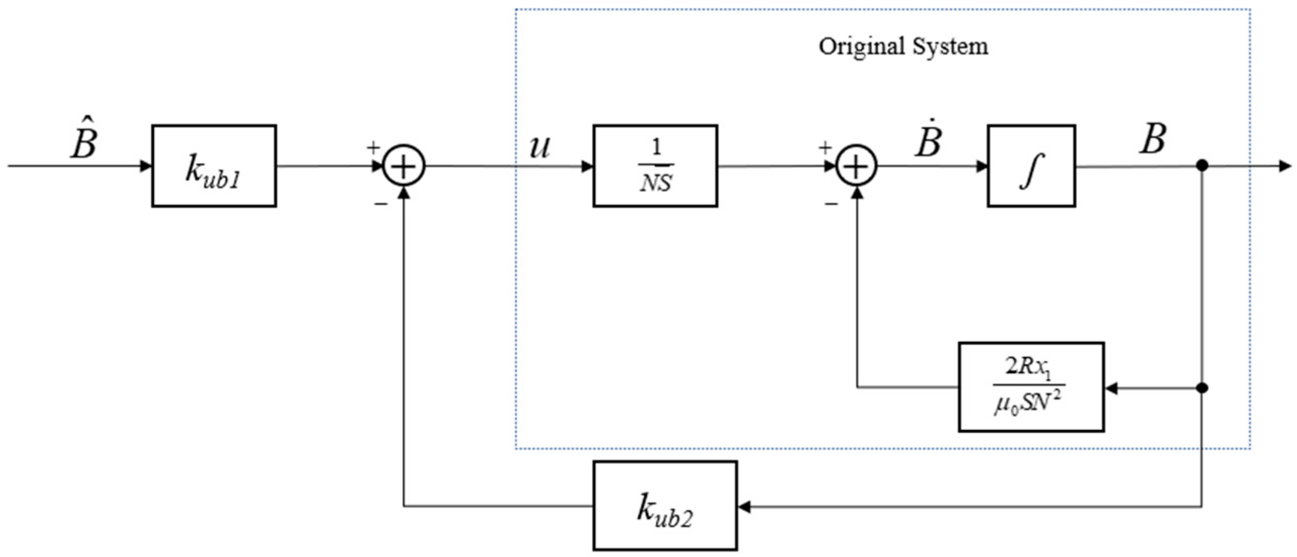 Mathematics 12 02134 g004