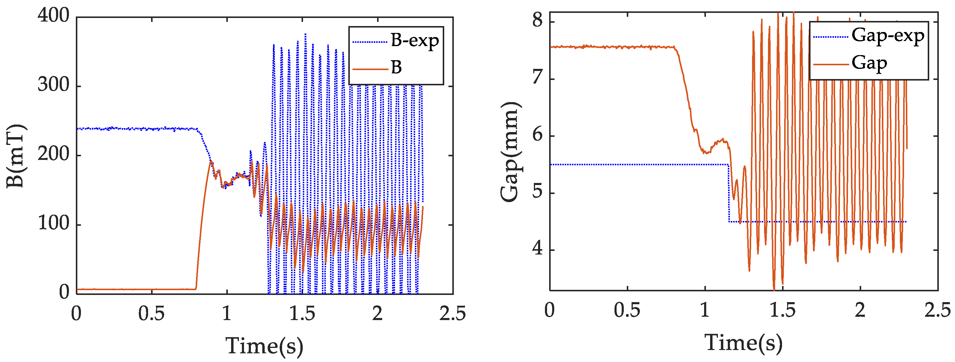 Mathematics 12 02134 g008