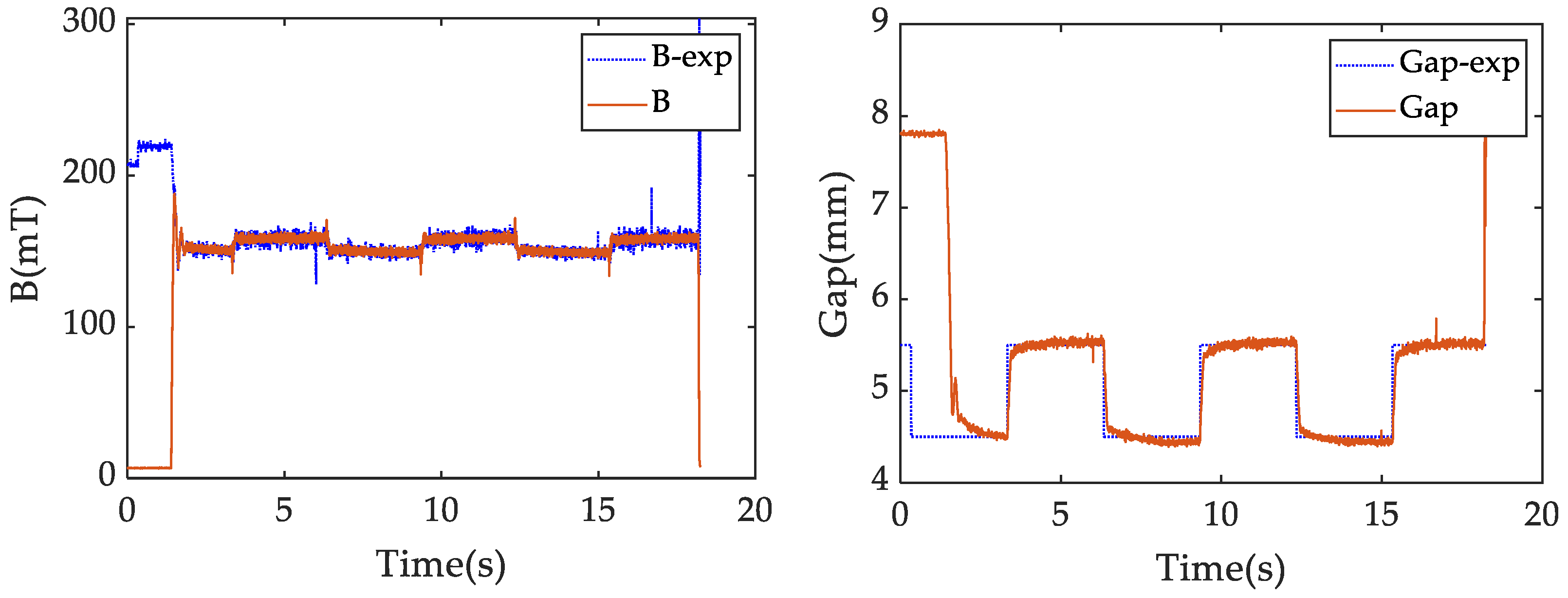 Mathematics 12 02134 g010