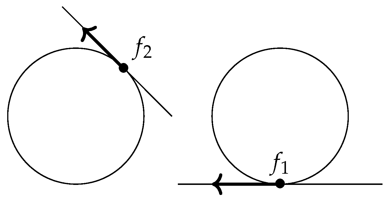 Mathematics 12 02135 g004