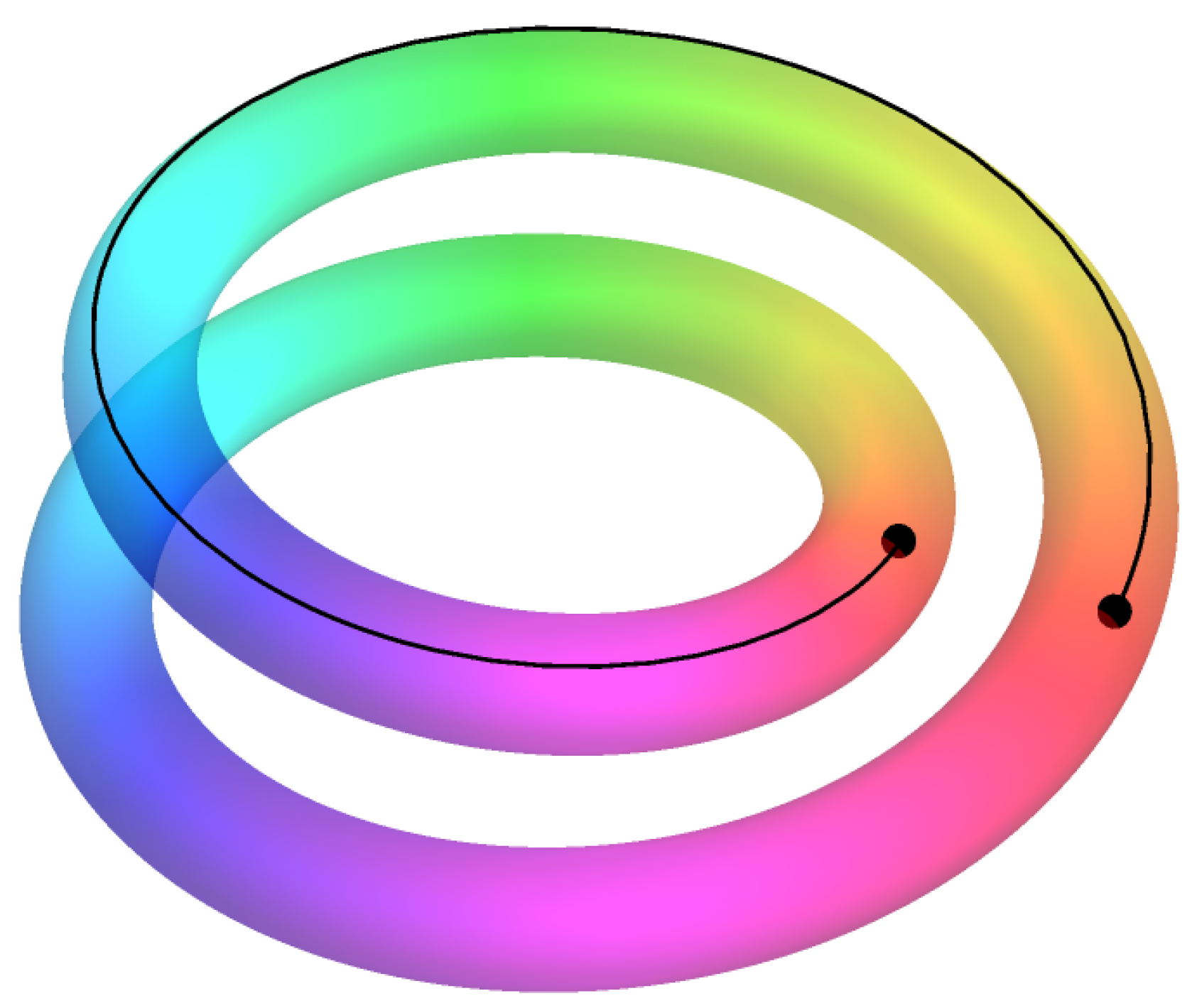 Mathematics 12 02135 g005
