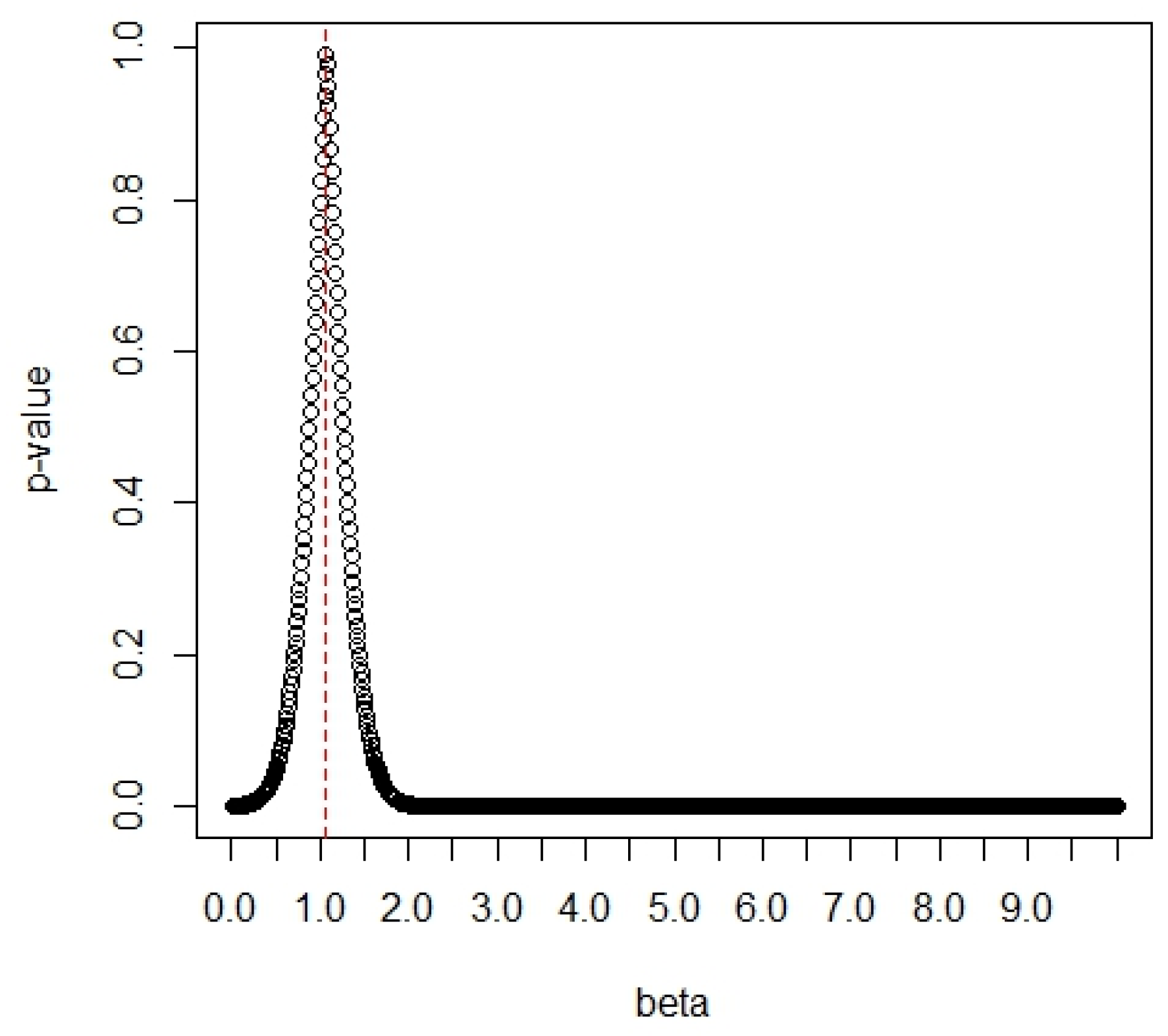 Mathematics 12 02140 g009