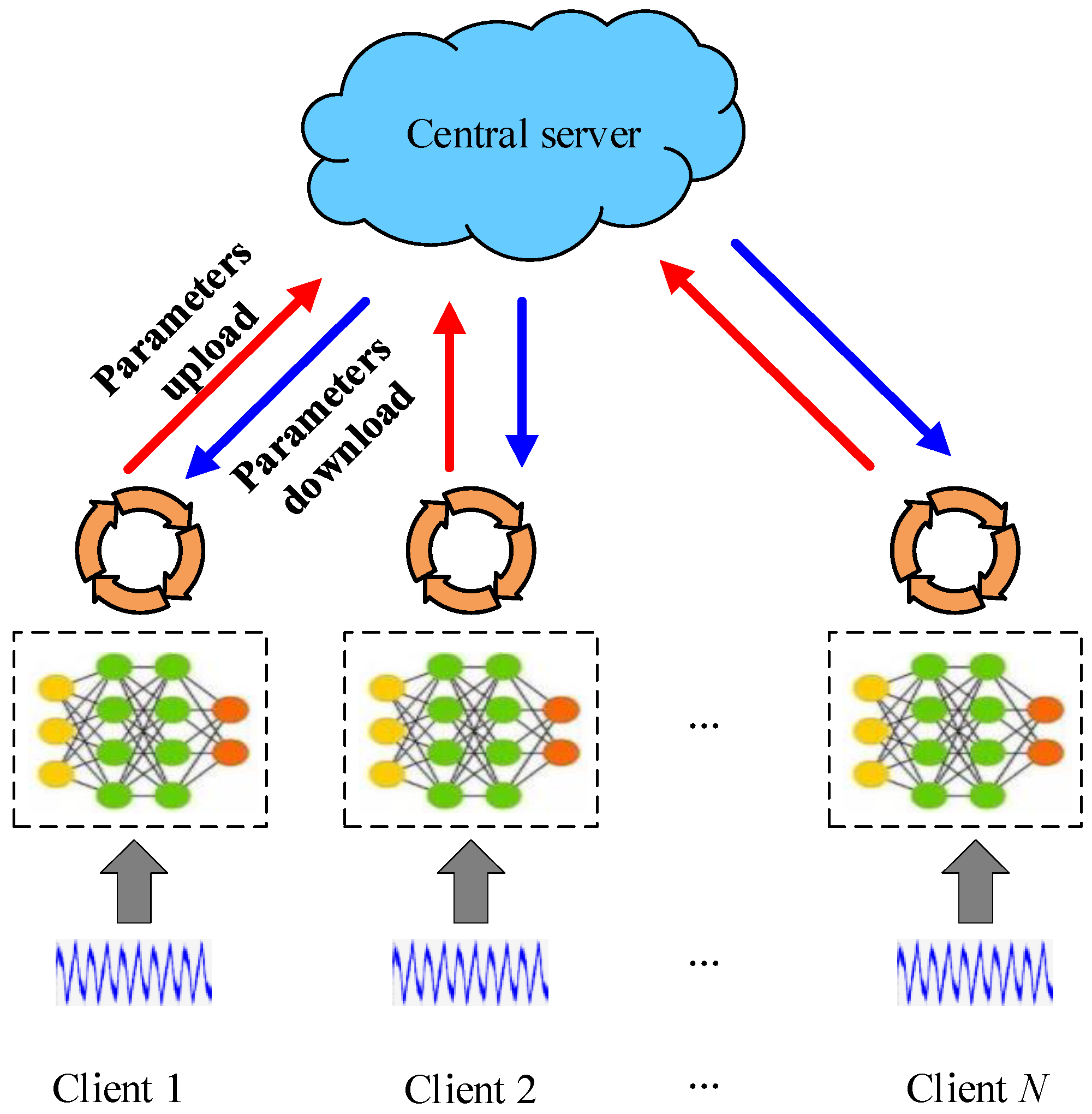 Mathematics 12 02142 g001