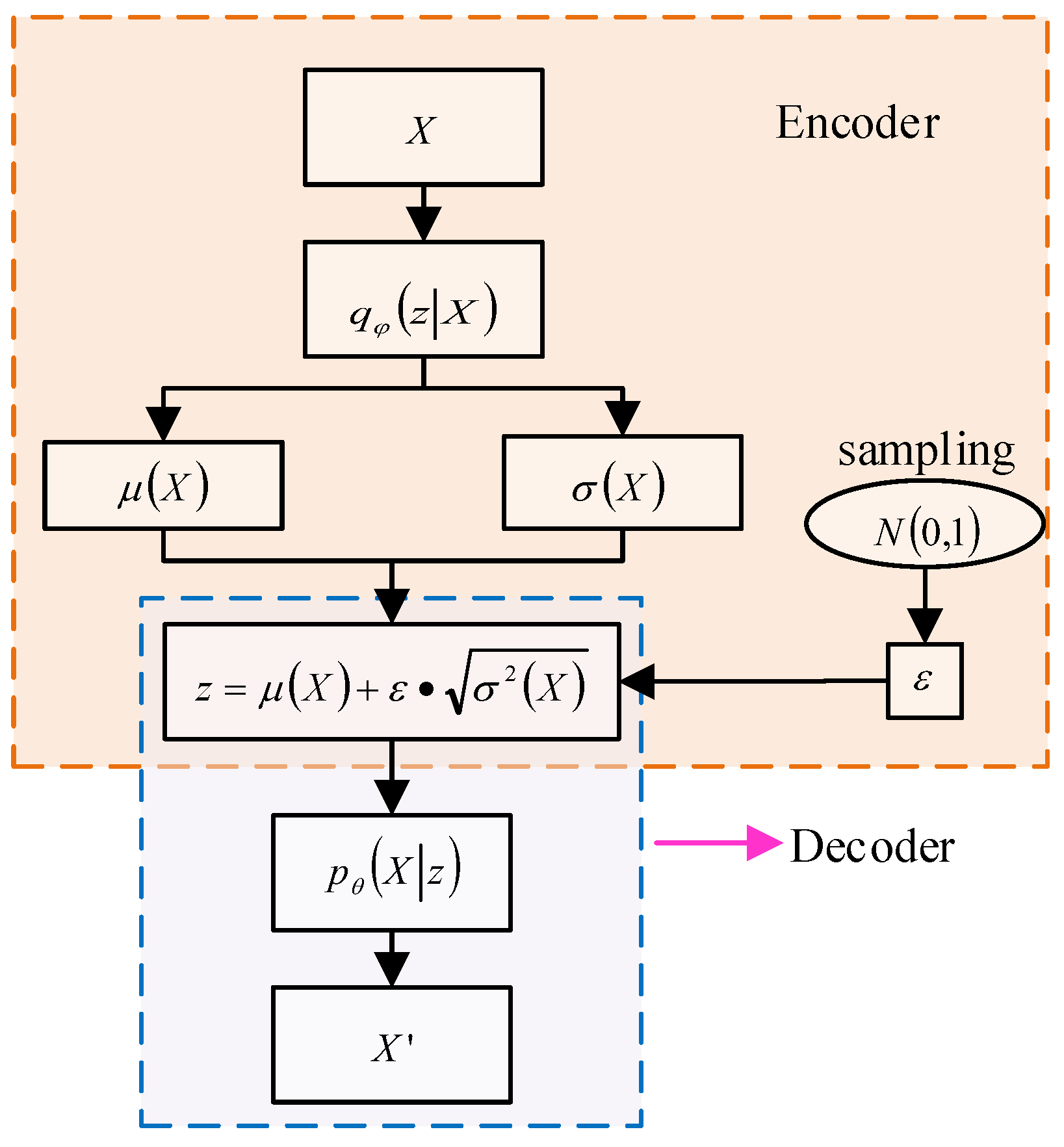 Mathematics 12 02142 g002