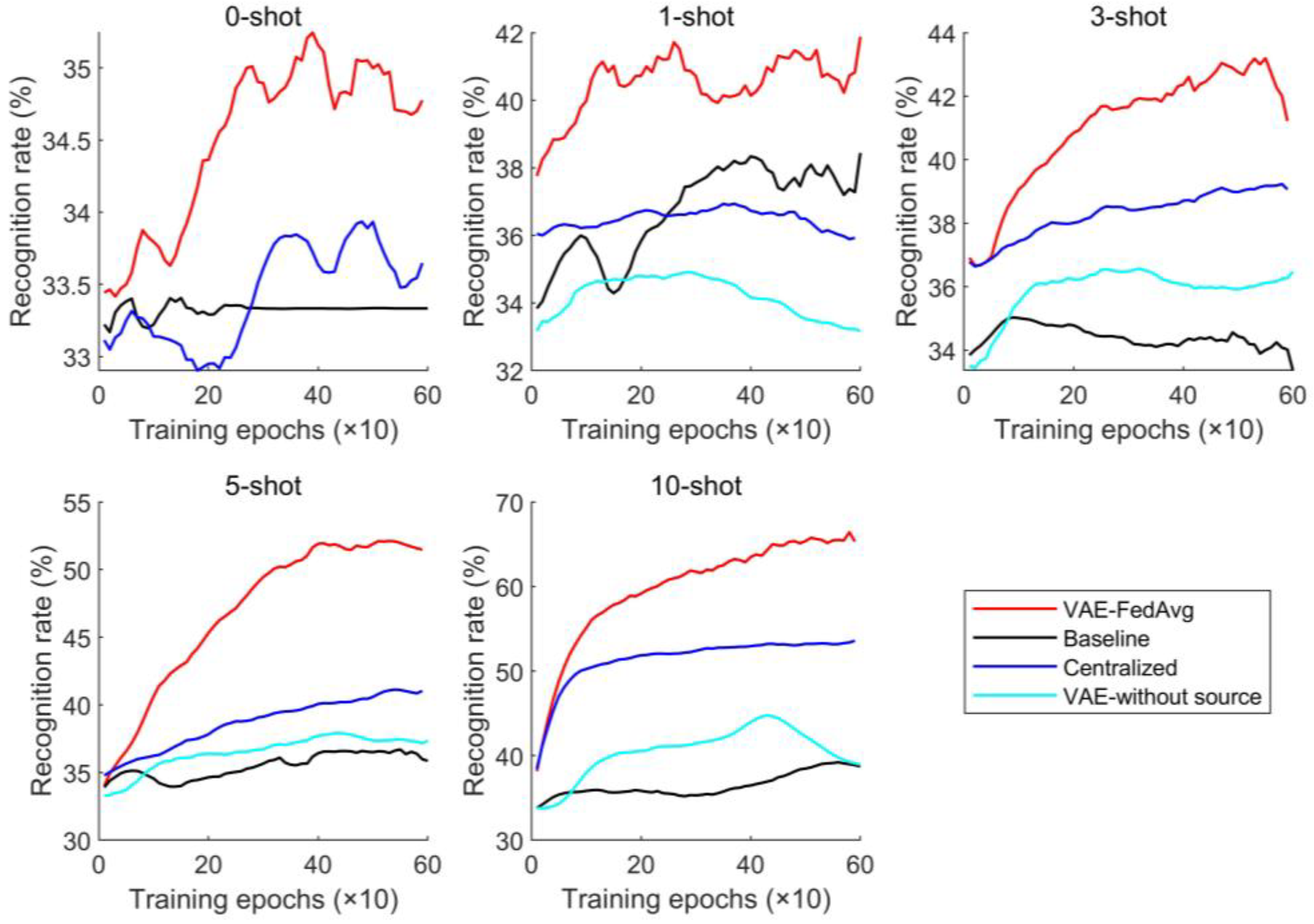 Mathematics 12 02142 g005