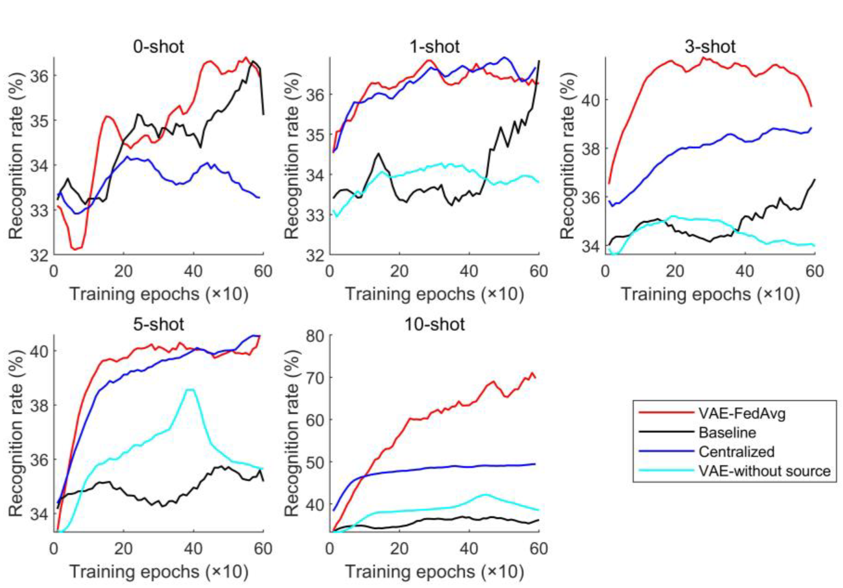 Mathematics 12 02142 g009