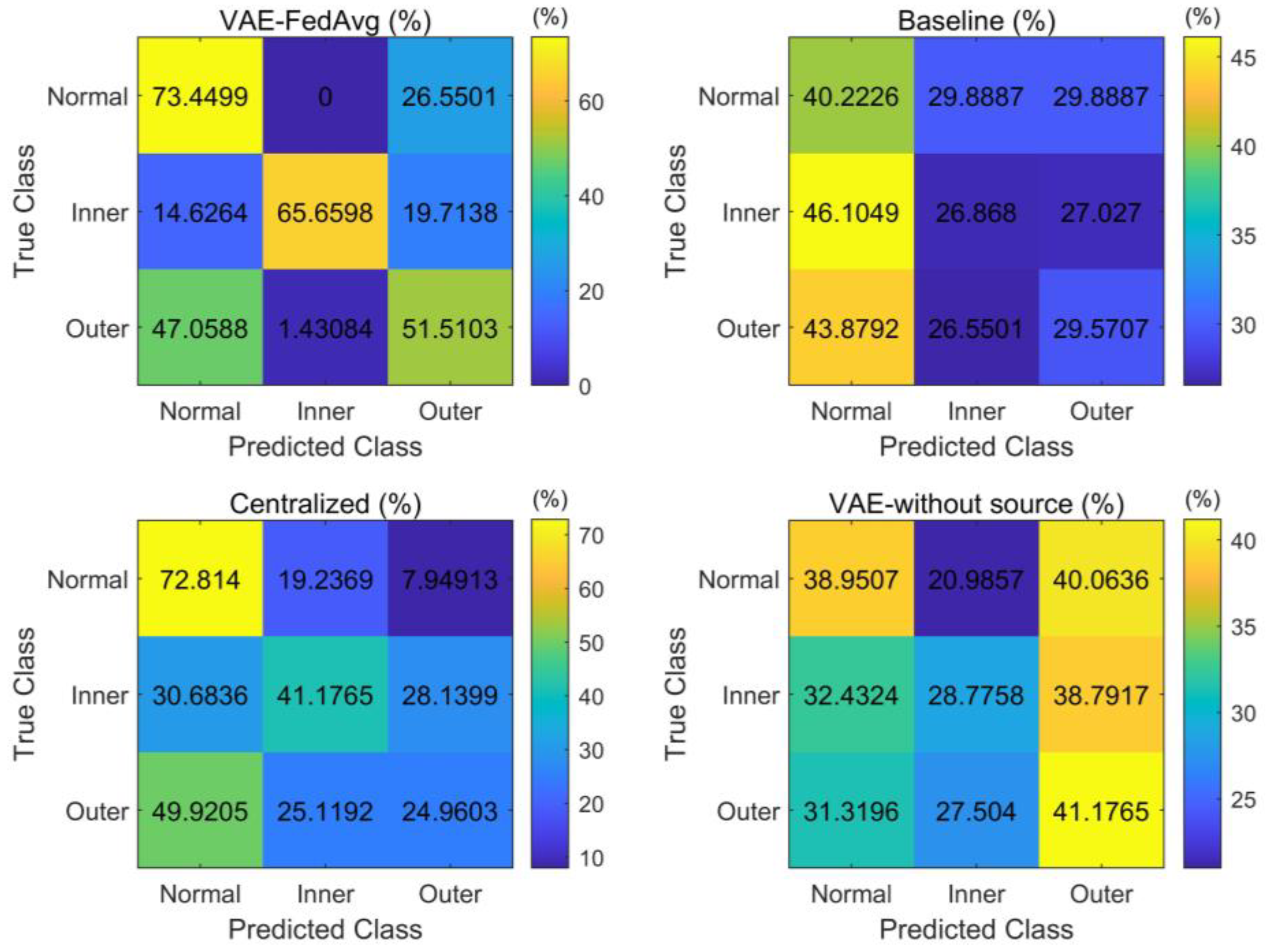 Mathematics 12 02142 g011