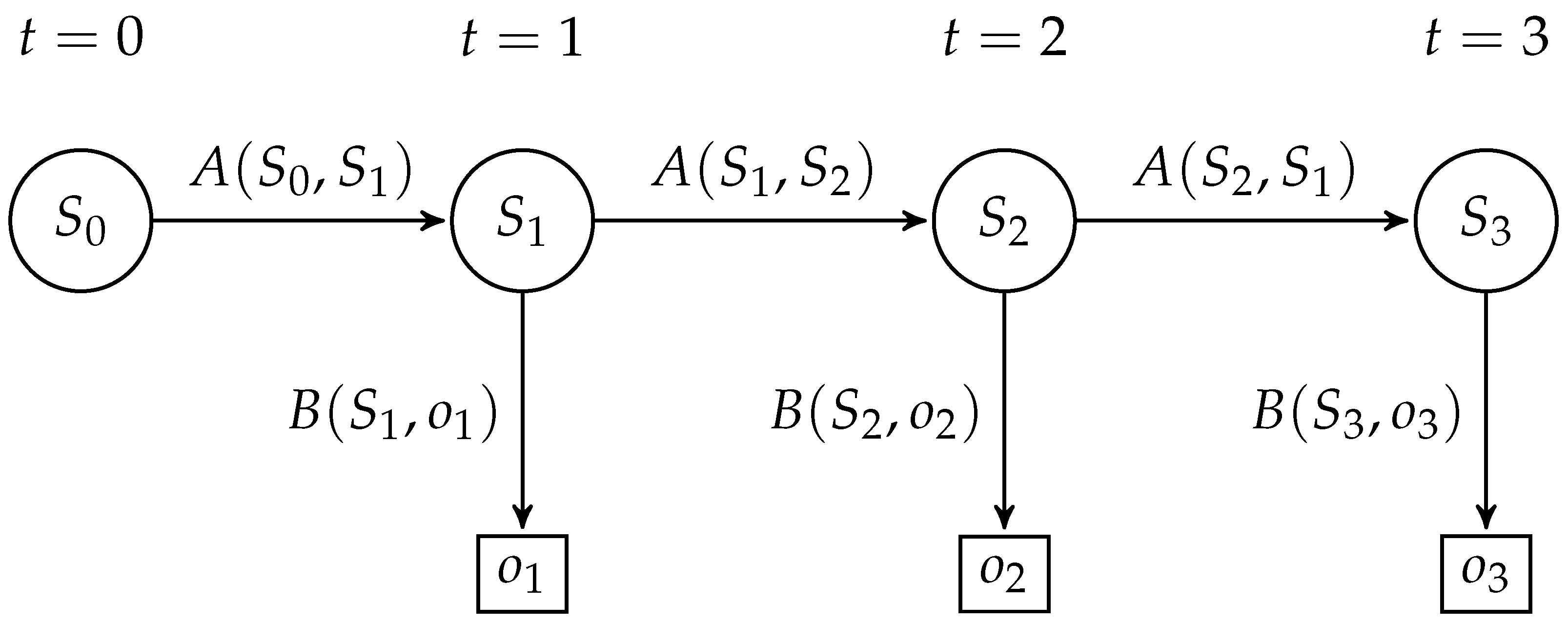 Mathematics 12 02144 g001