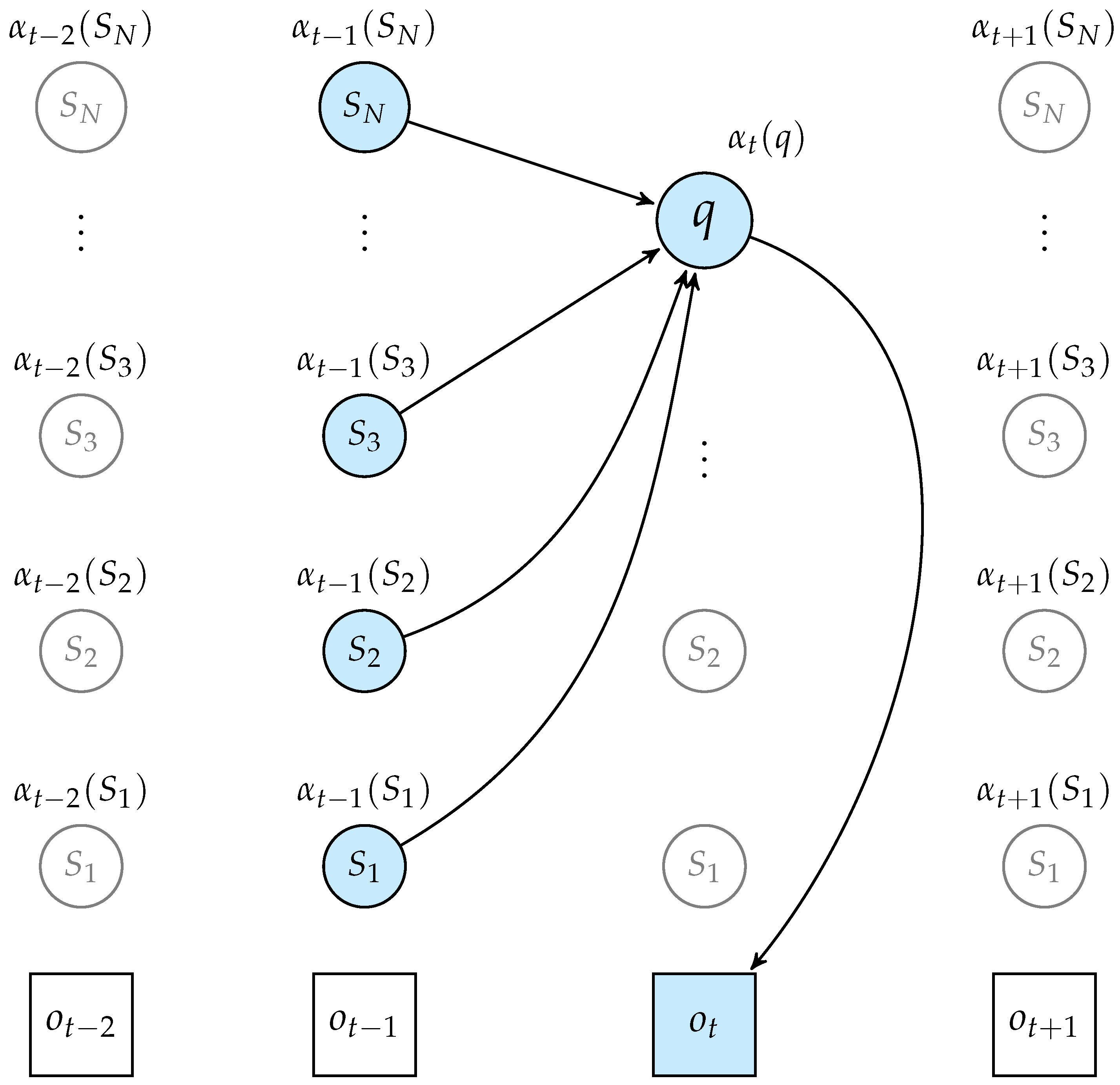 Mathematics 12 02144 g002