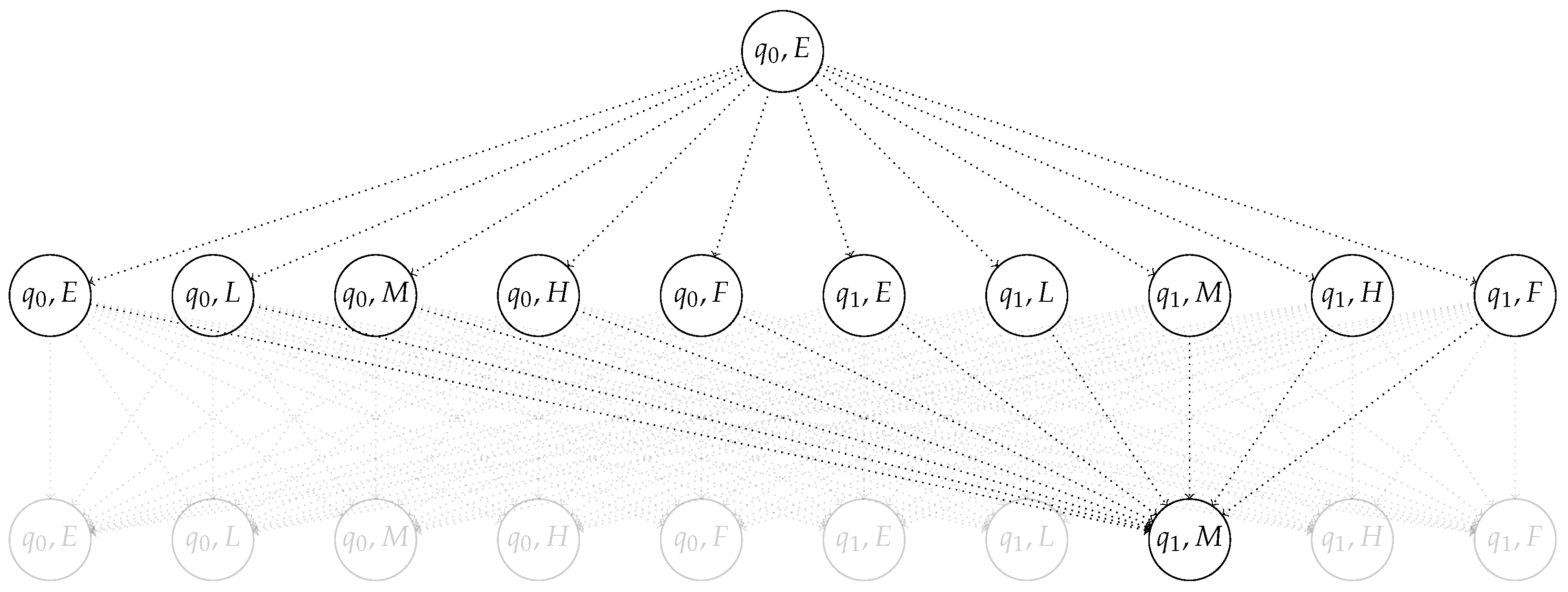 Mathematics 12 02144 g005