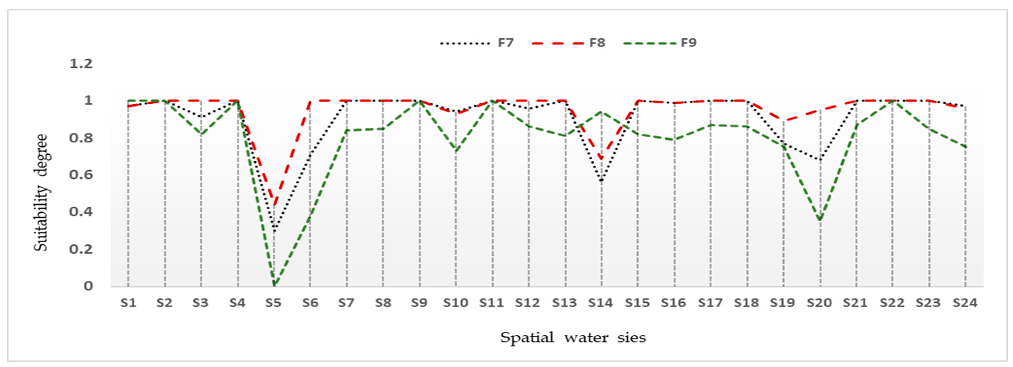 Mathematics 12 02146 g009 Mathematics 12 02146 g009