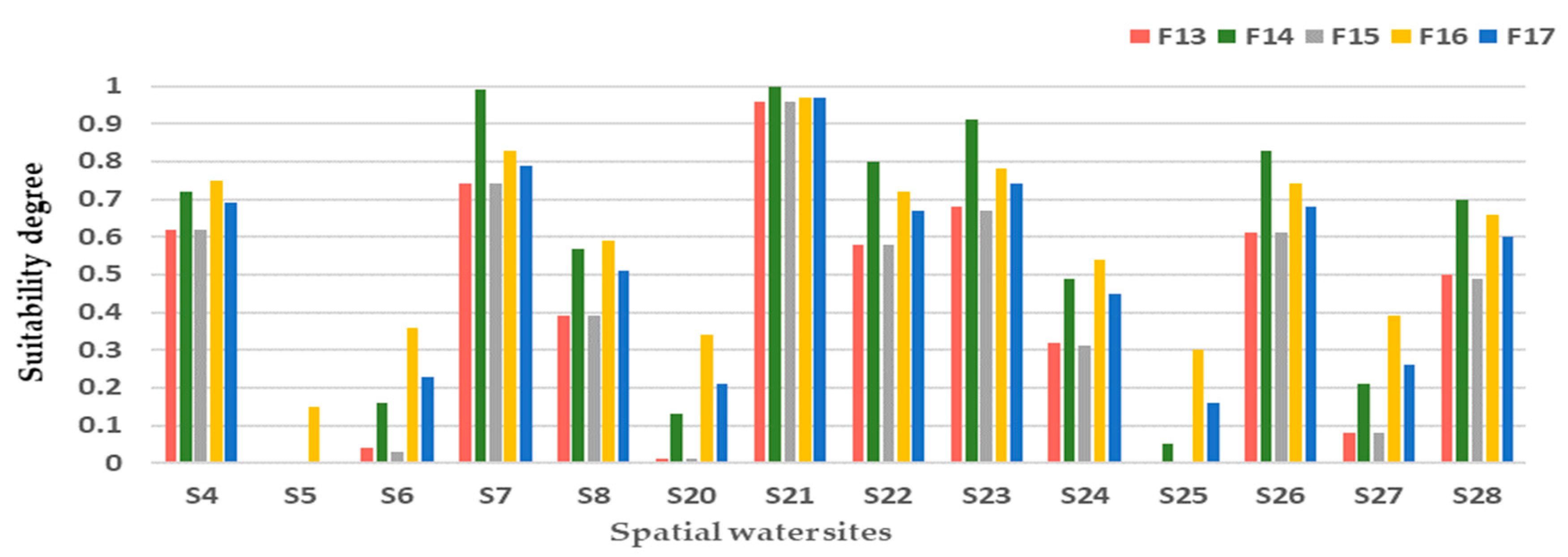 Mathematics 12 02146 g012 Mathematics 12 02146 g012