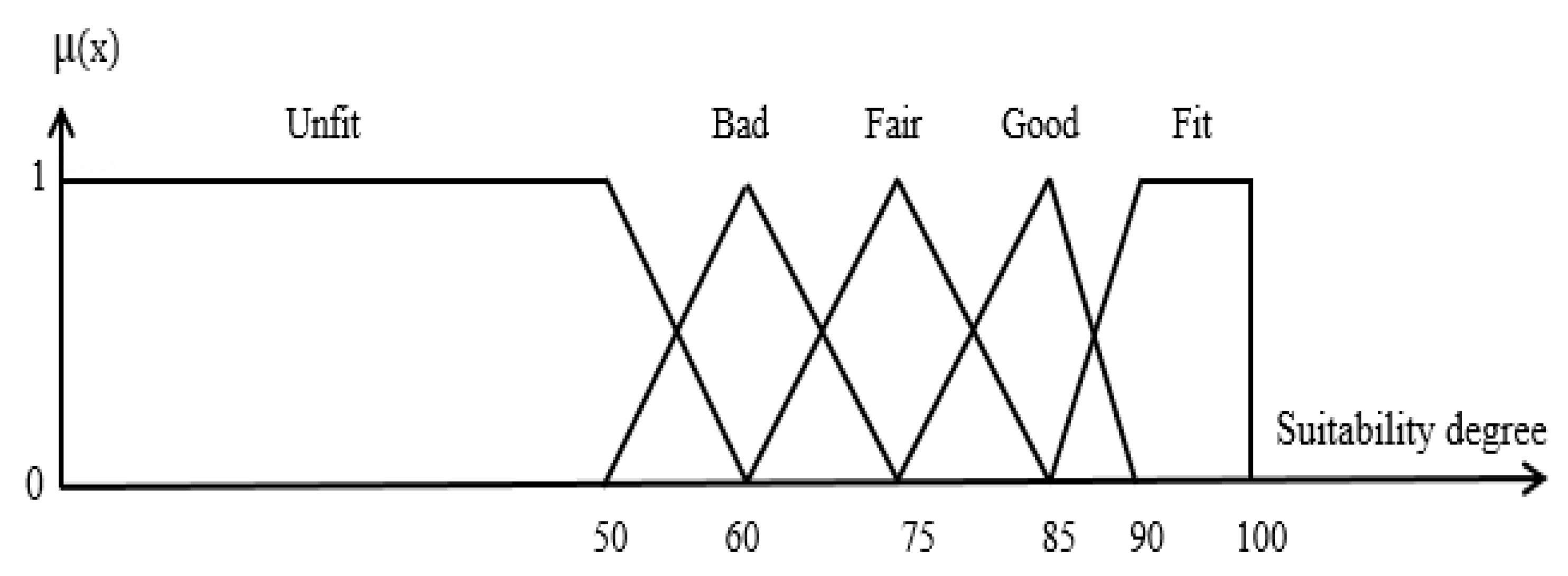 Mathematics 12 02146 g013 Mathematics 12 02146 g013