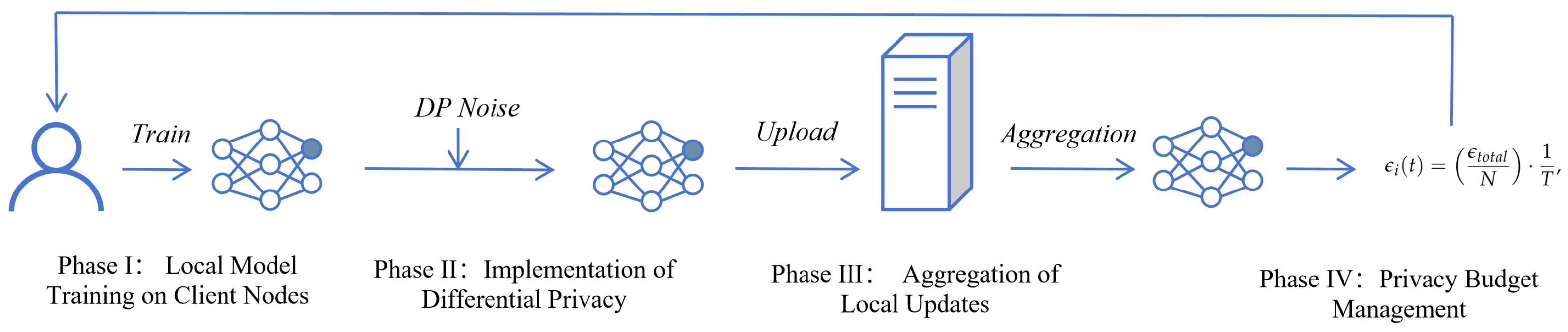 Mathematics 12 02150 g001