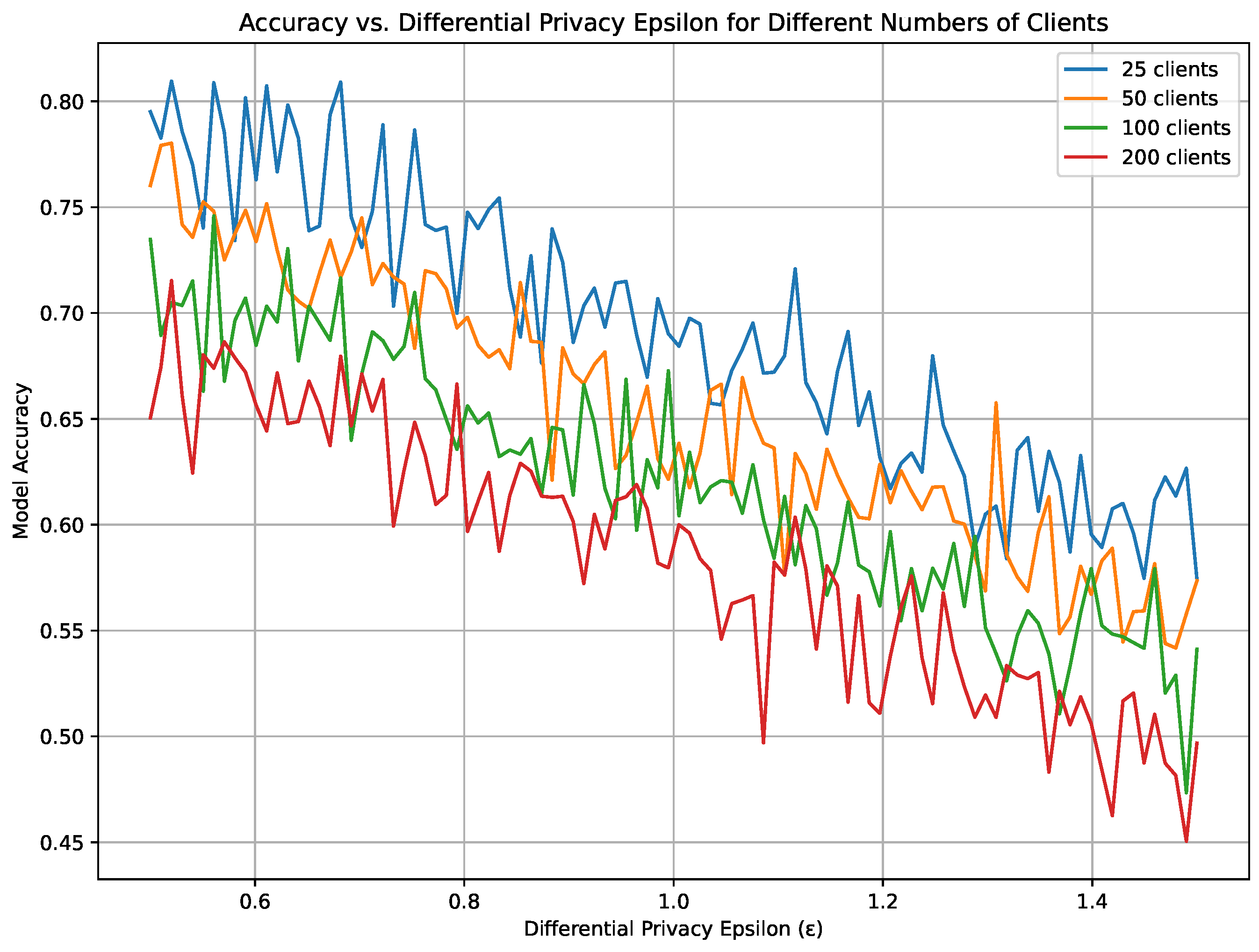 Mathematics 12 02150 g003
