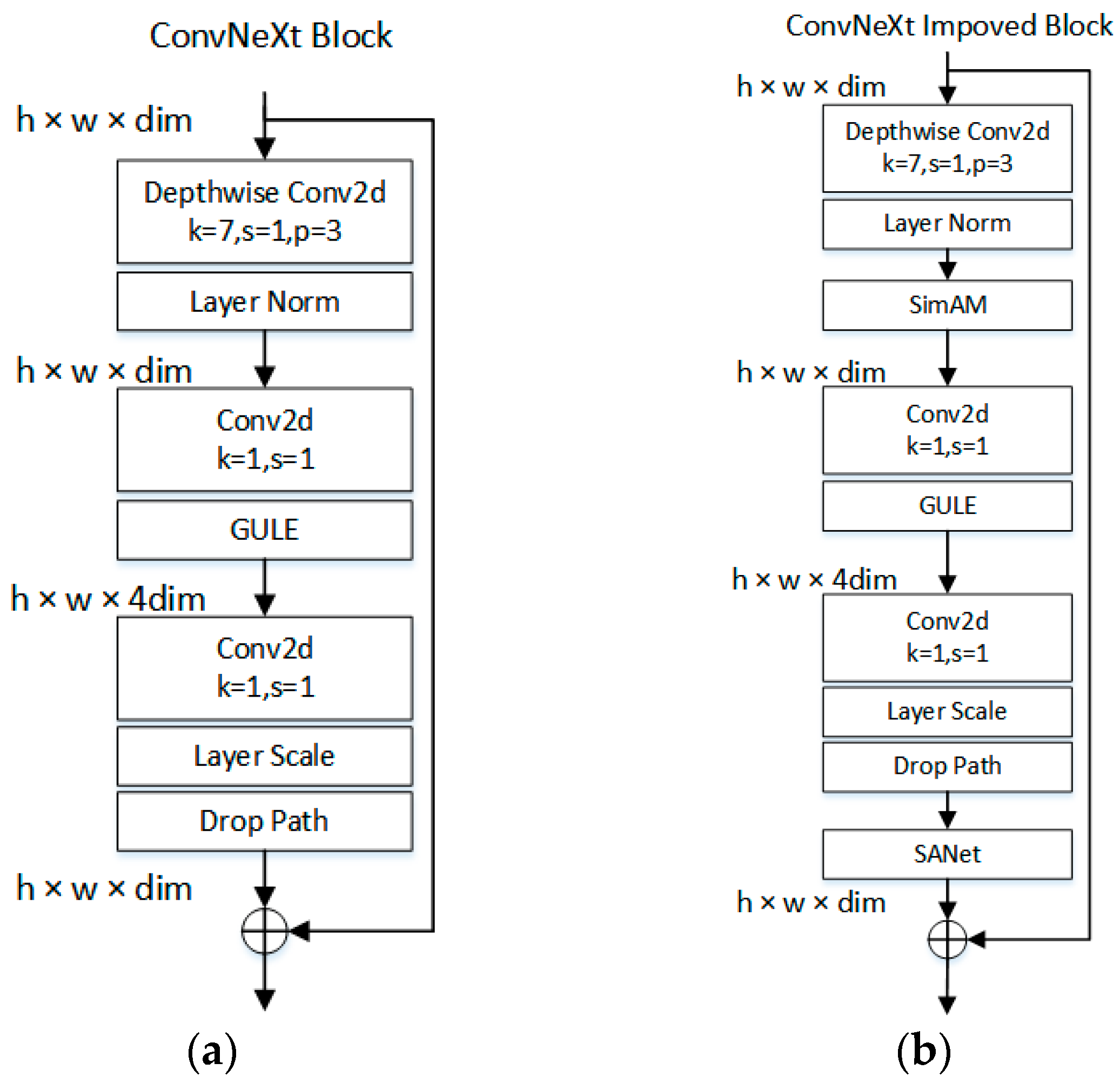 Mathematics 12 02151 g004