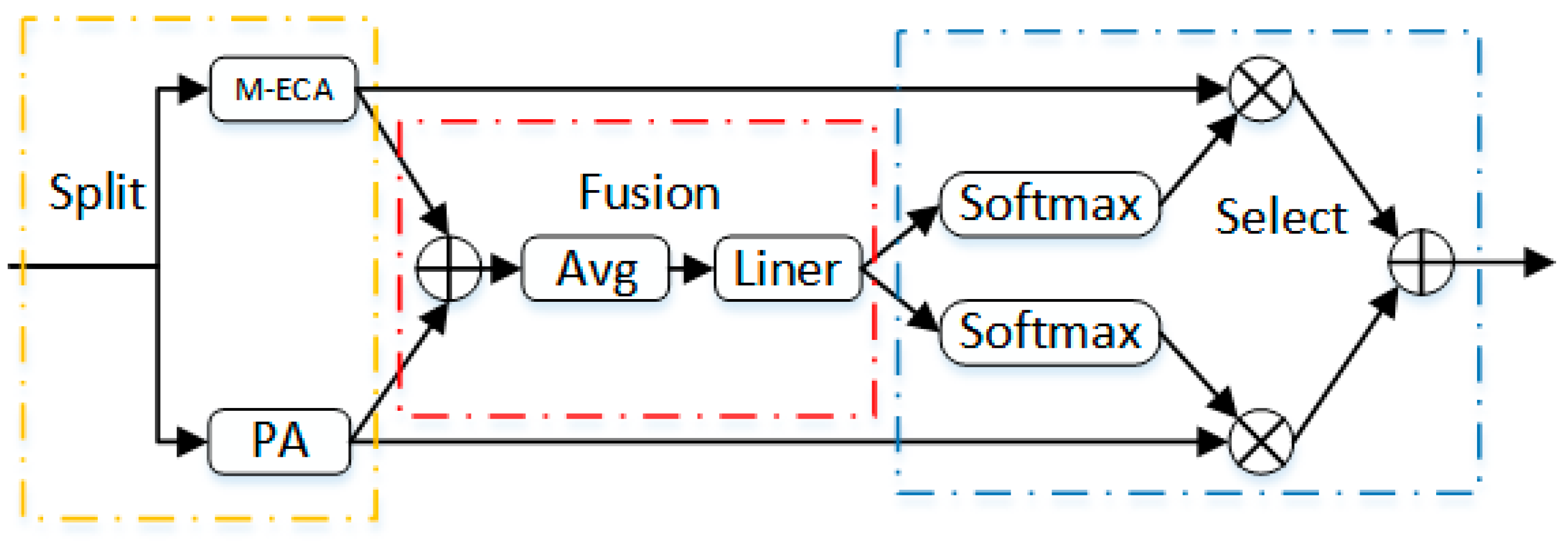 Mathematics 12 02151 g007