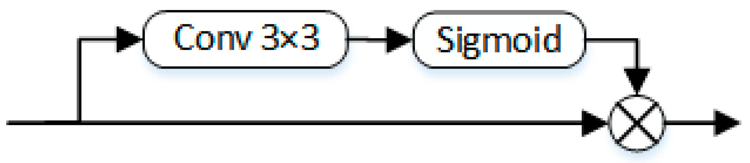 Mathematics 12 02151 g008