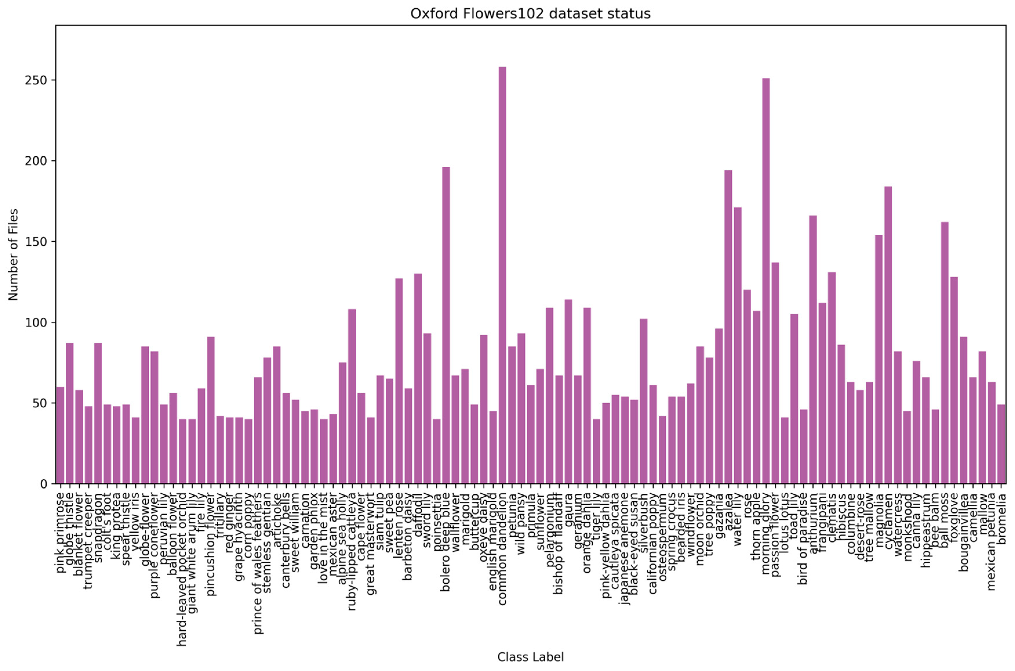 Mathematics 12 02151 g009