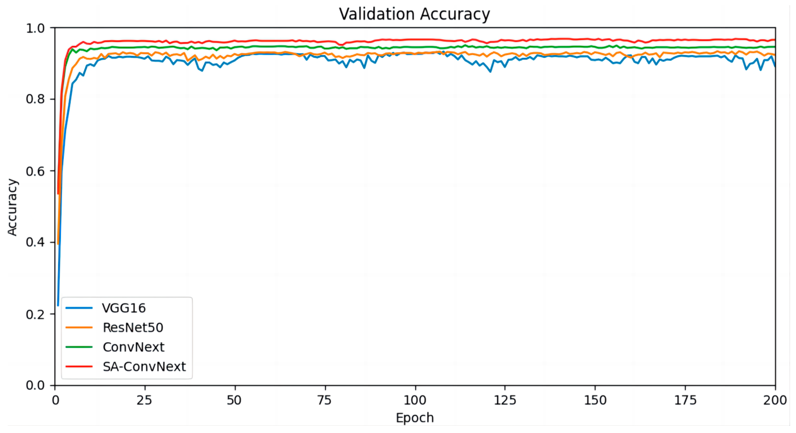 Mathematics 12 02151 g011
