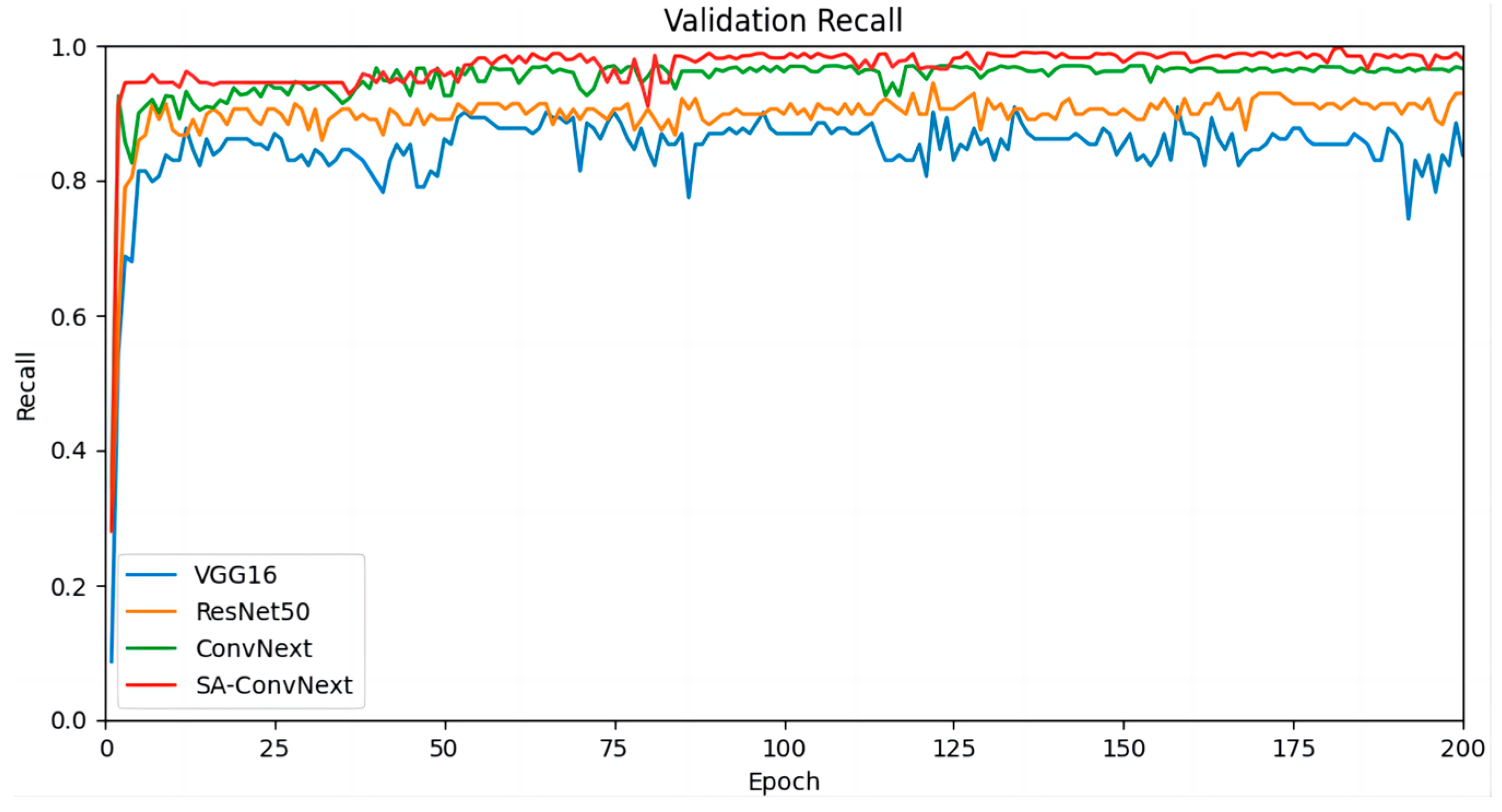 Mathematics 12 02151 g012