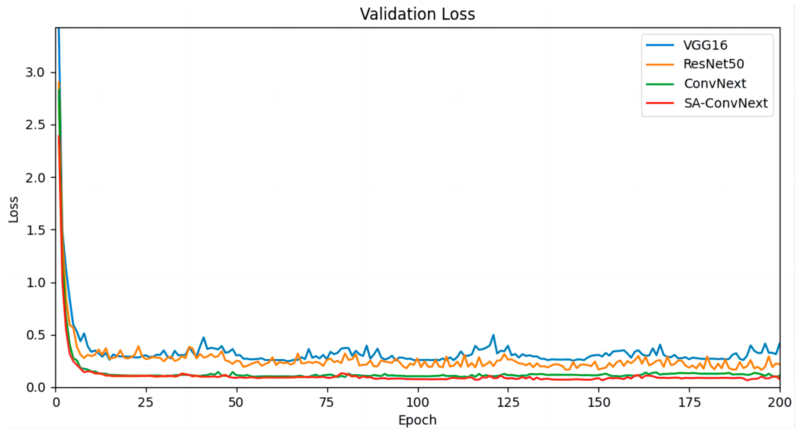 Mathematics 12 02151 g013