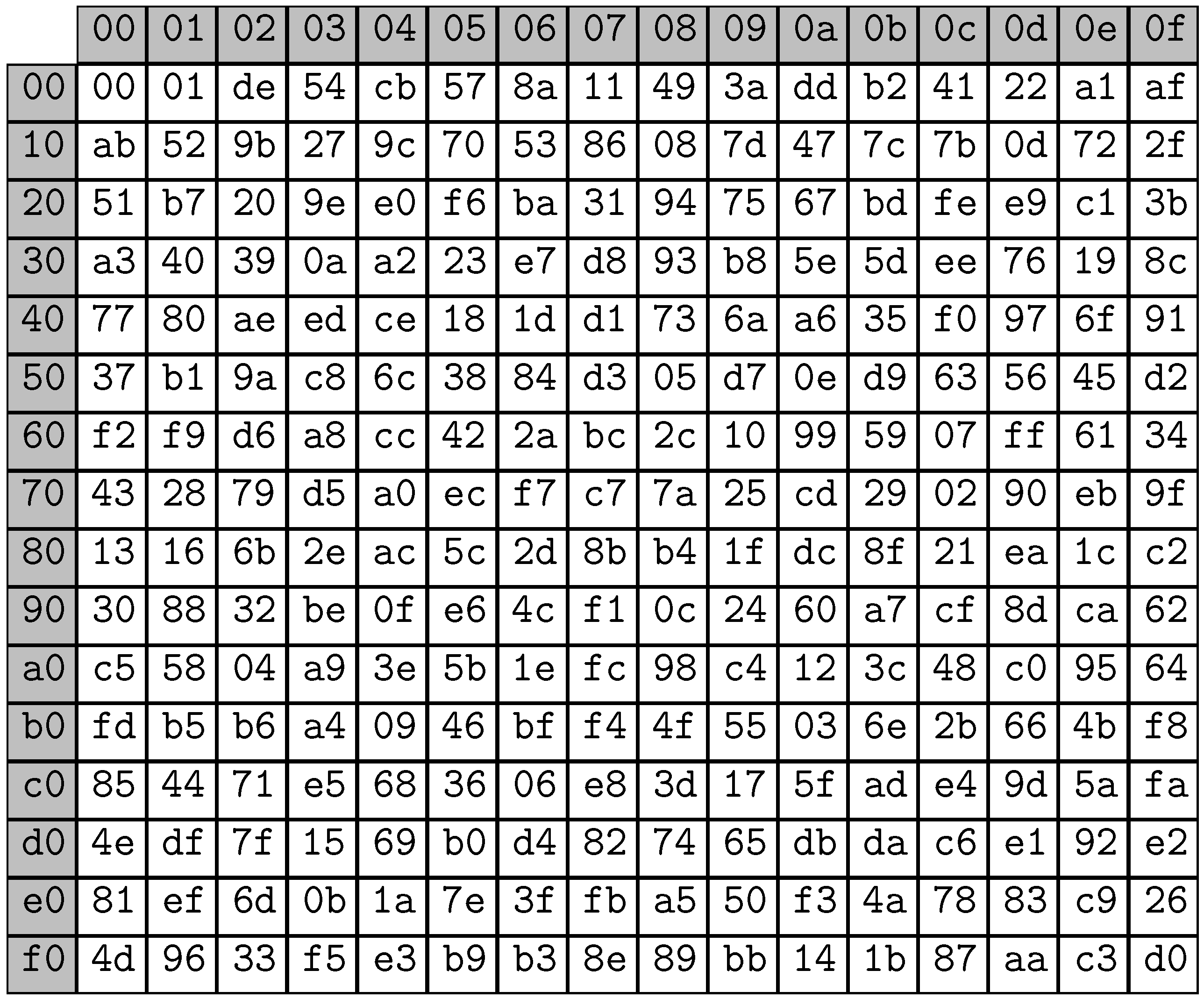 Mathematics 12 02154 g001