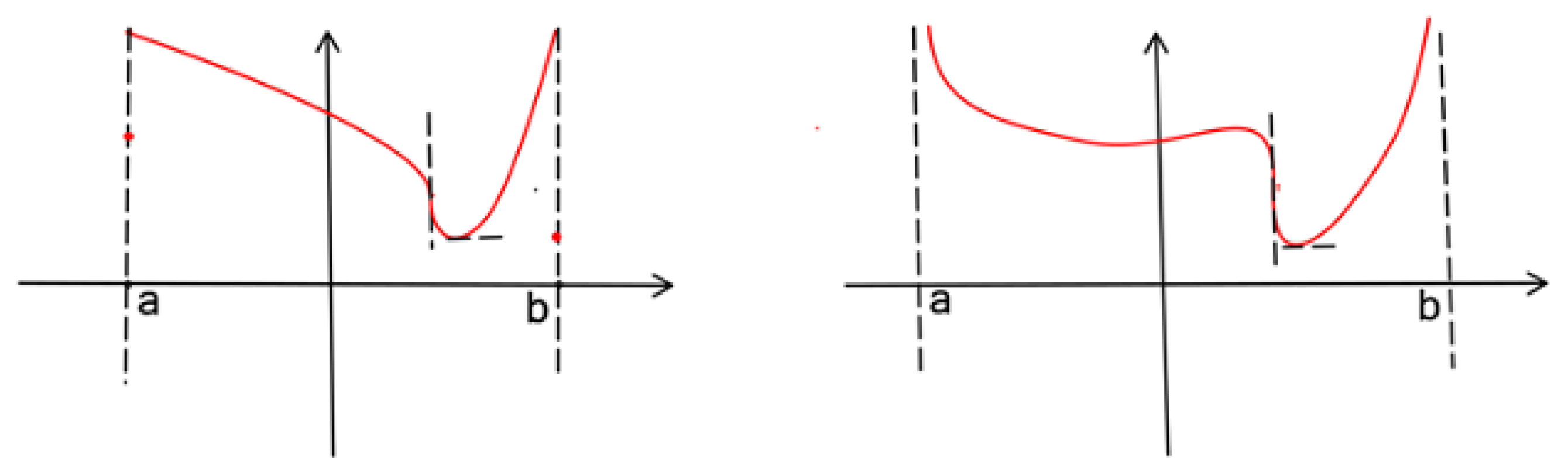 Mathematics 12 02157 g002