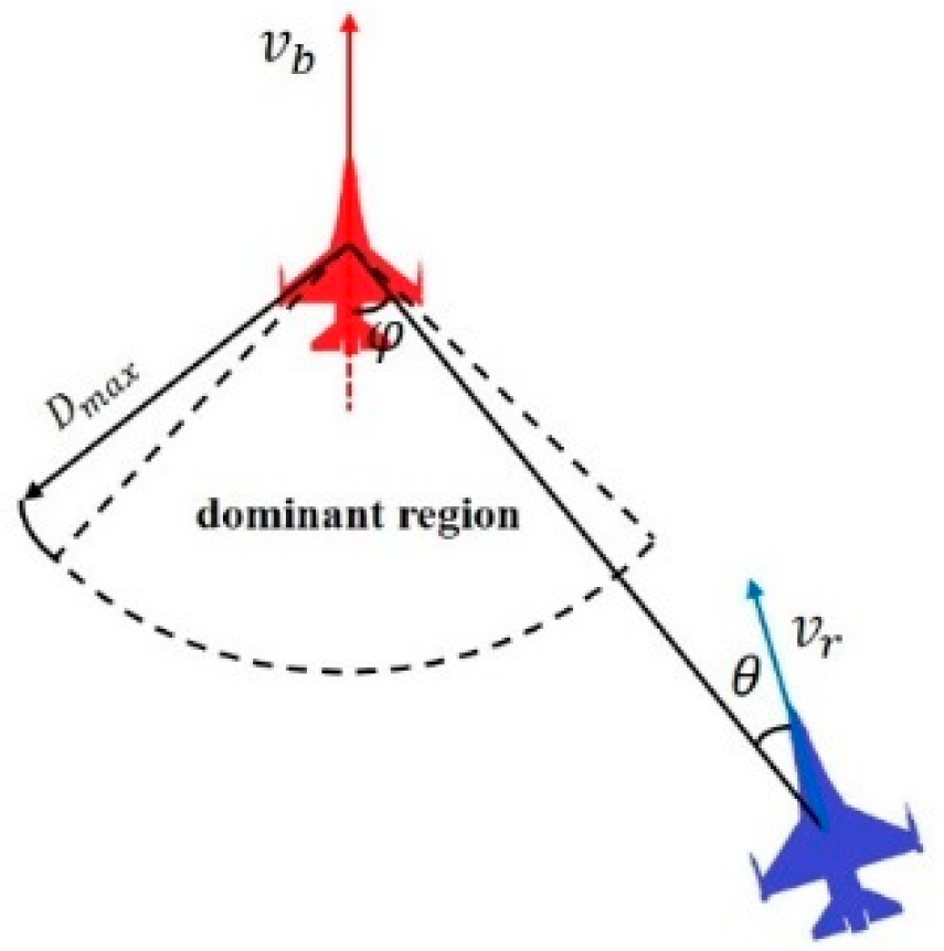 Mathematics 12 02160 g004