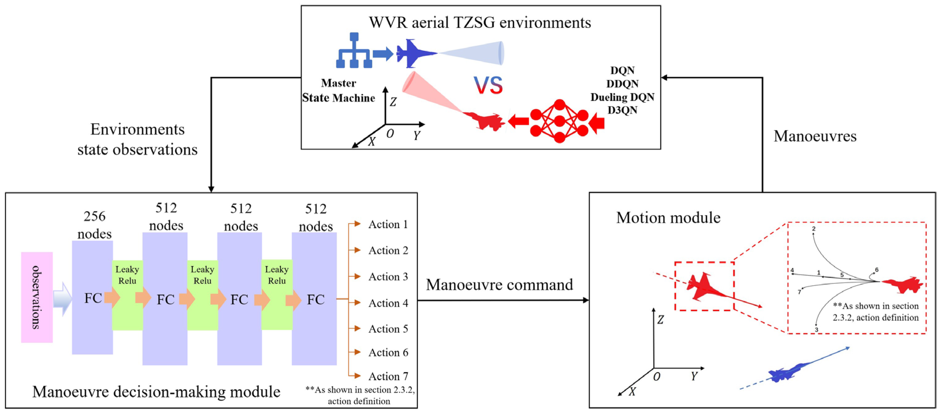 Mathematics 12 02160 g006
