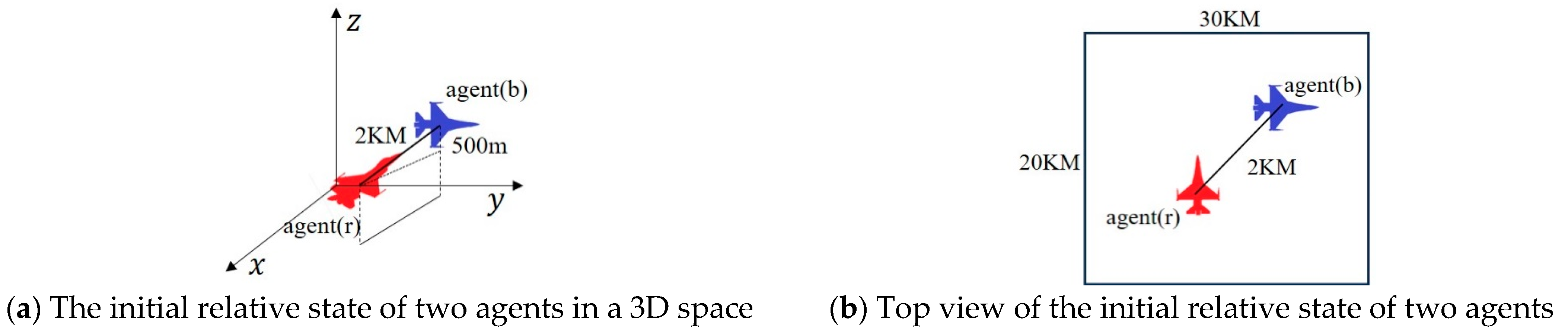 Mathematics 12 02160 g007