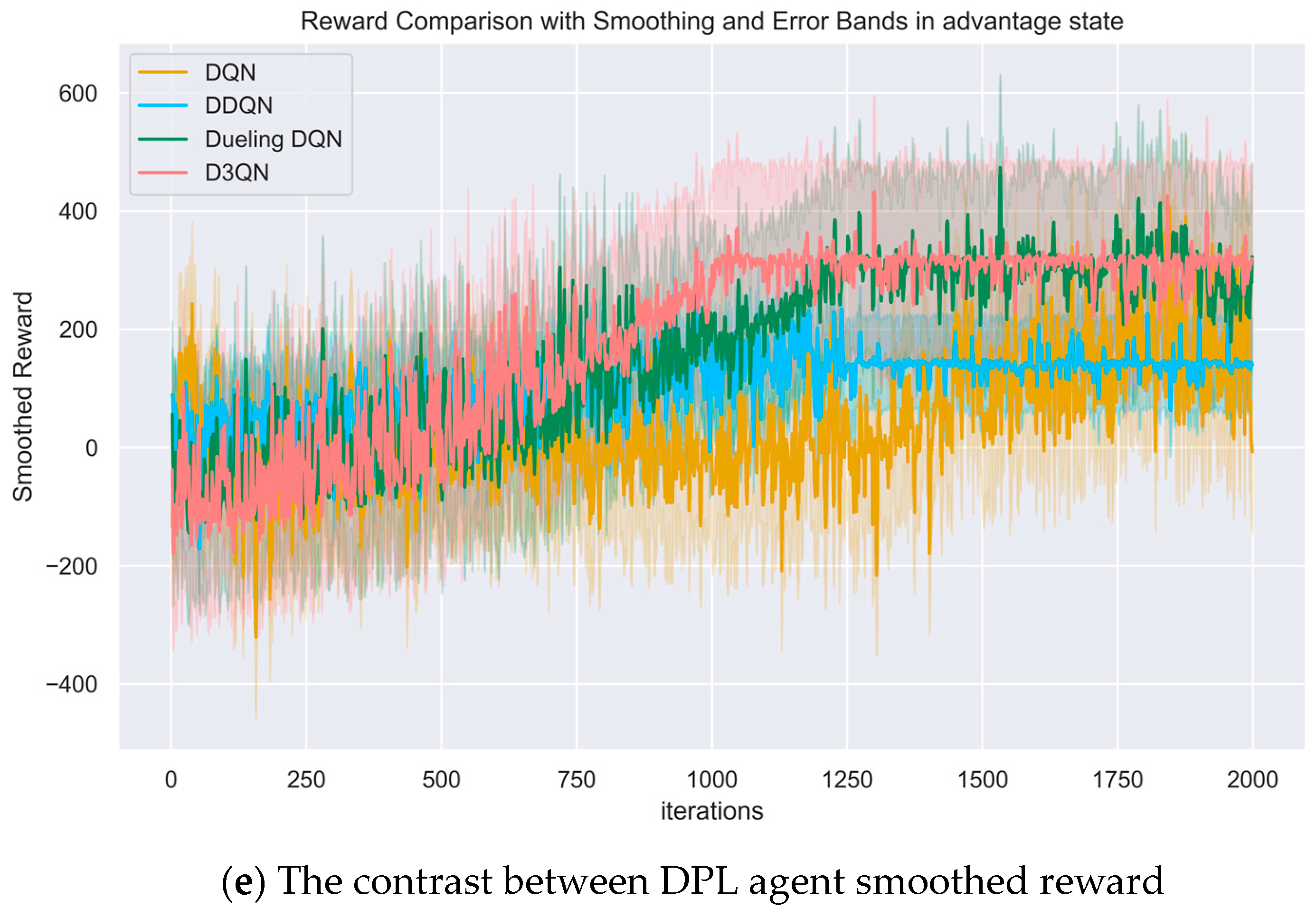 Mathematics 12 02160 g008b
