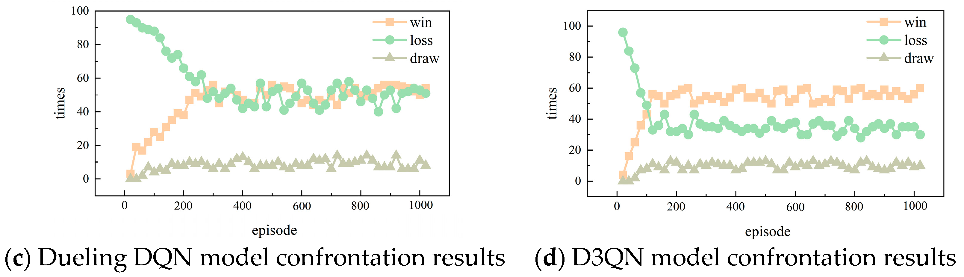 Mathematics 12 02160 g009b