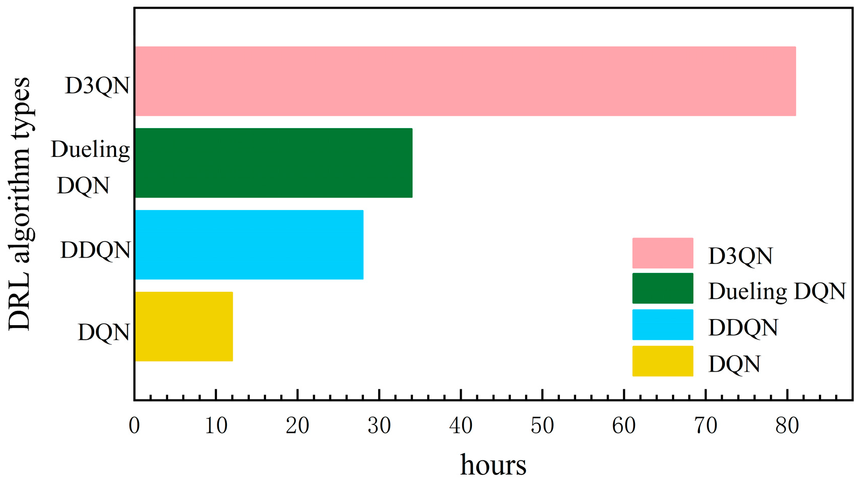 Mathematics 12 02160 g010