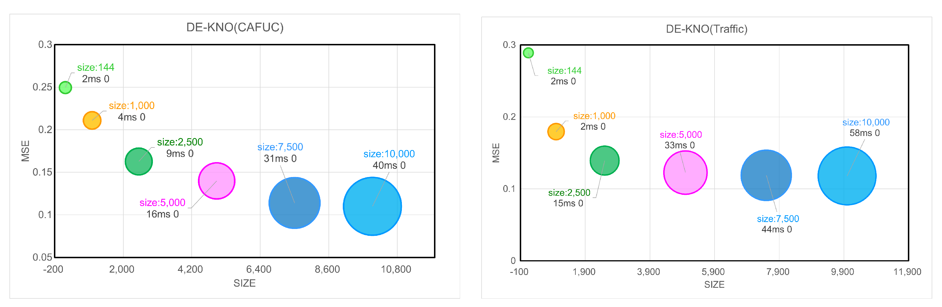 Mathematics 12 02162 g006