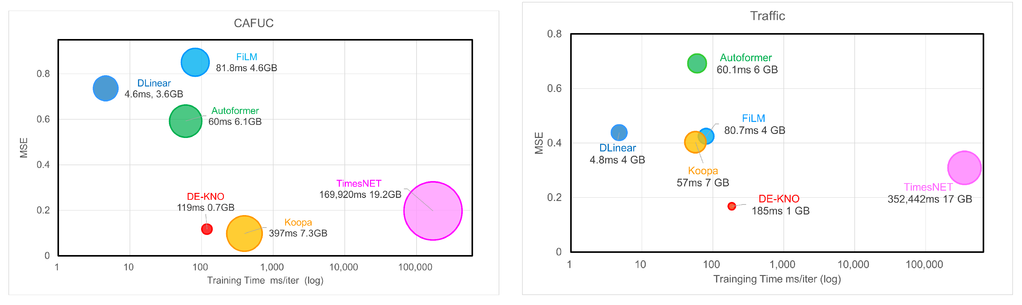 Mathematics 12 02162 g007
