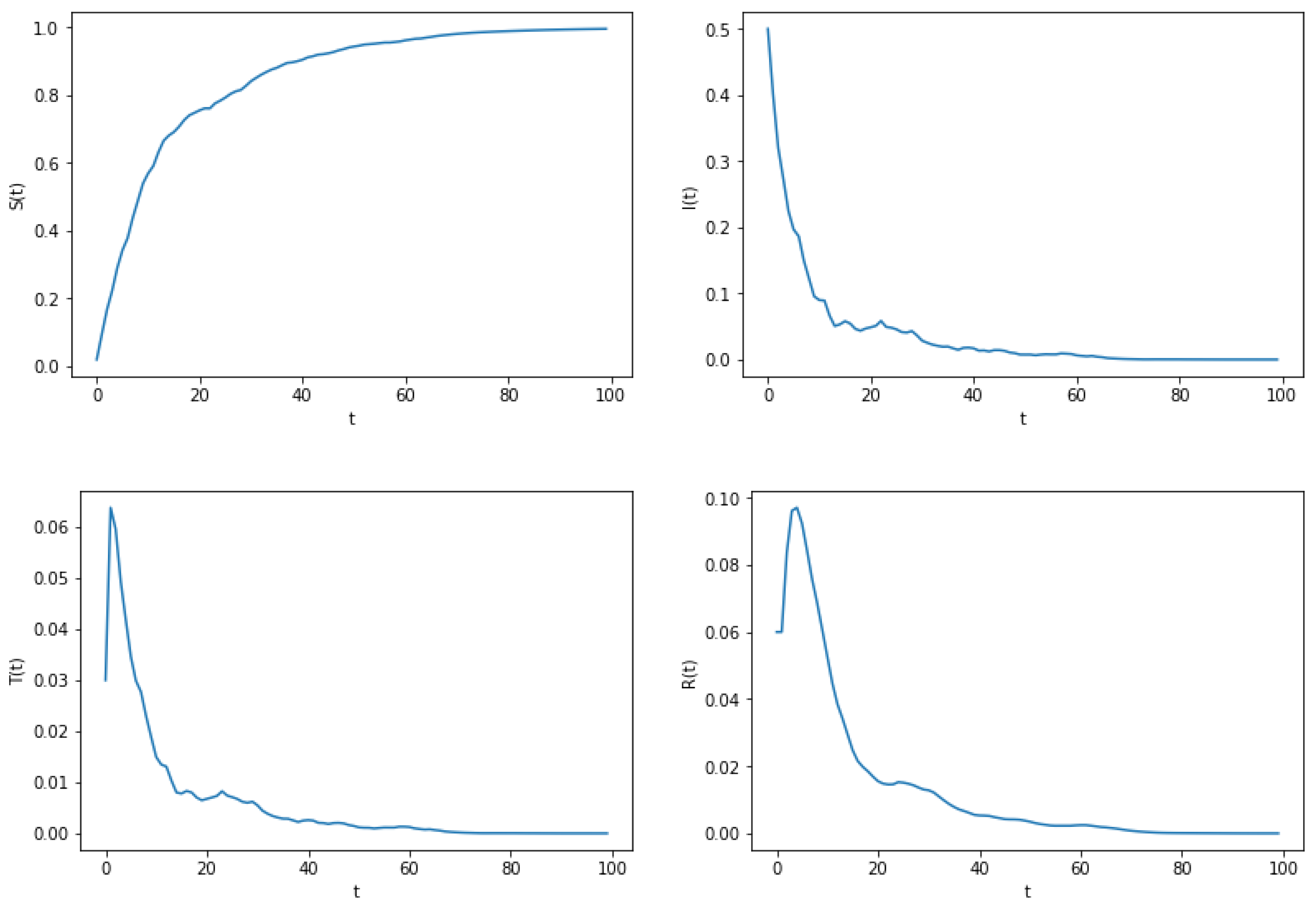 Mathematics 12 02163 g002 Mathematics 12 02163 g002