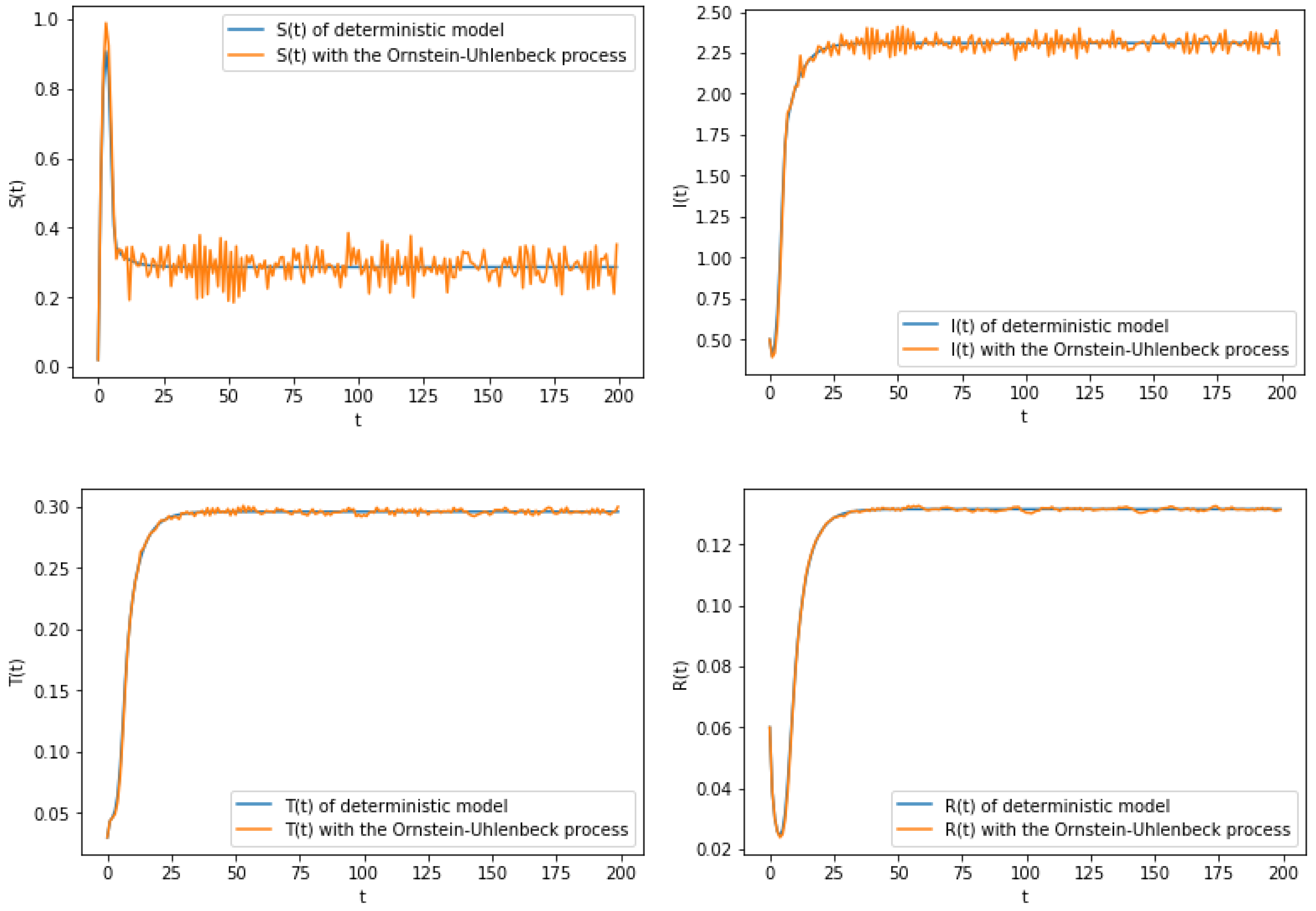 Mathematics 12 02163 g004 Mathematics 12 02163 g004