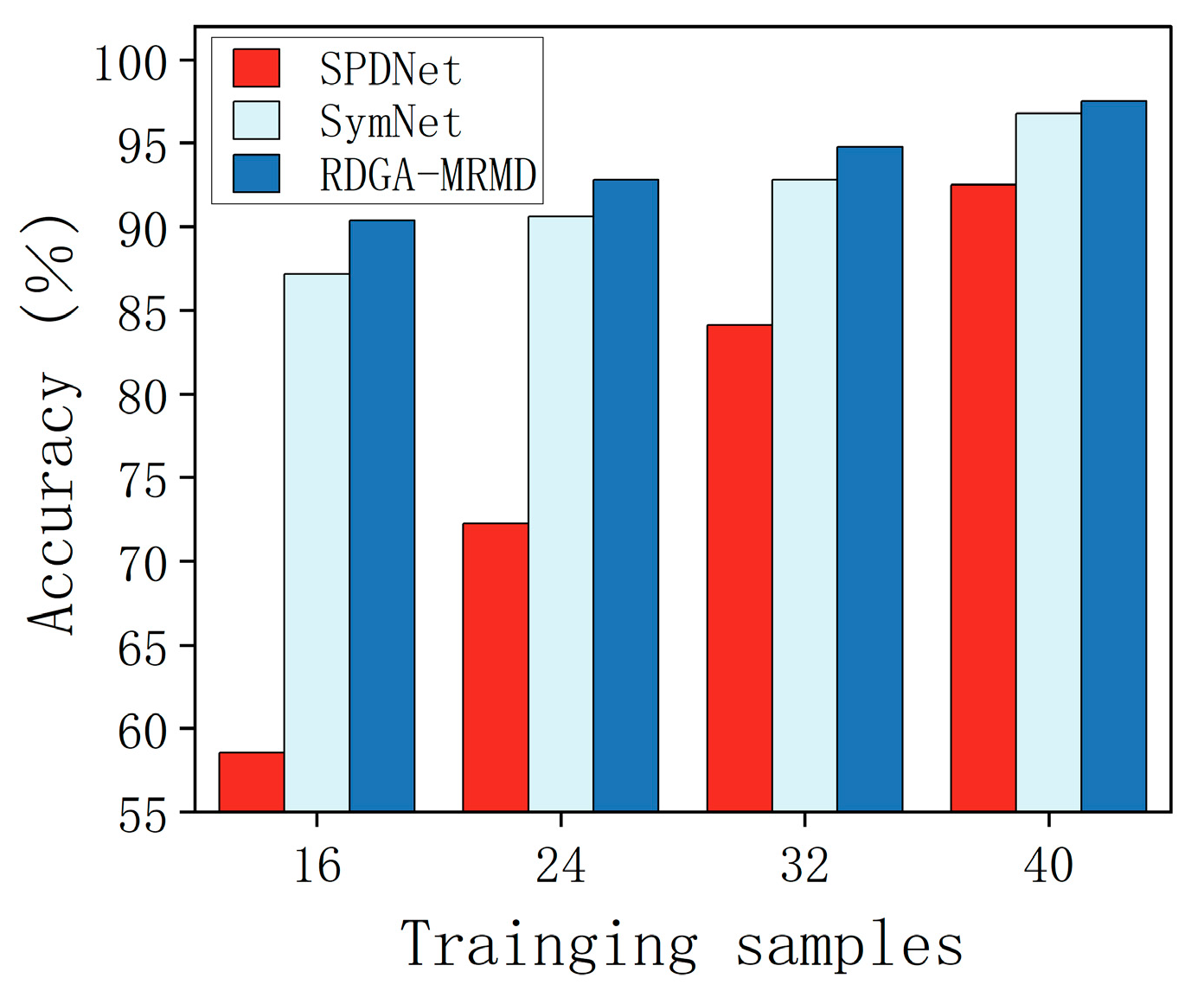 Mathematics 12 02164 g010