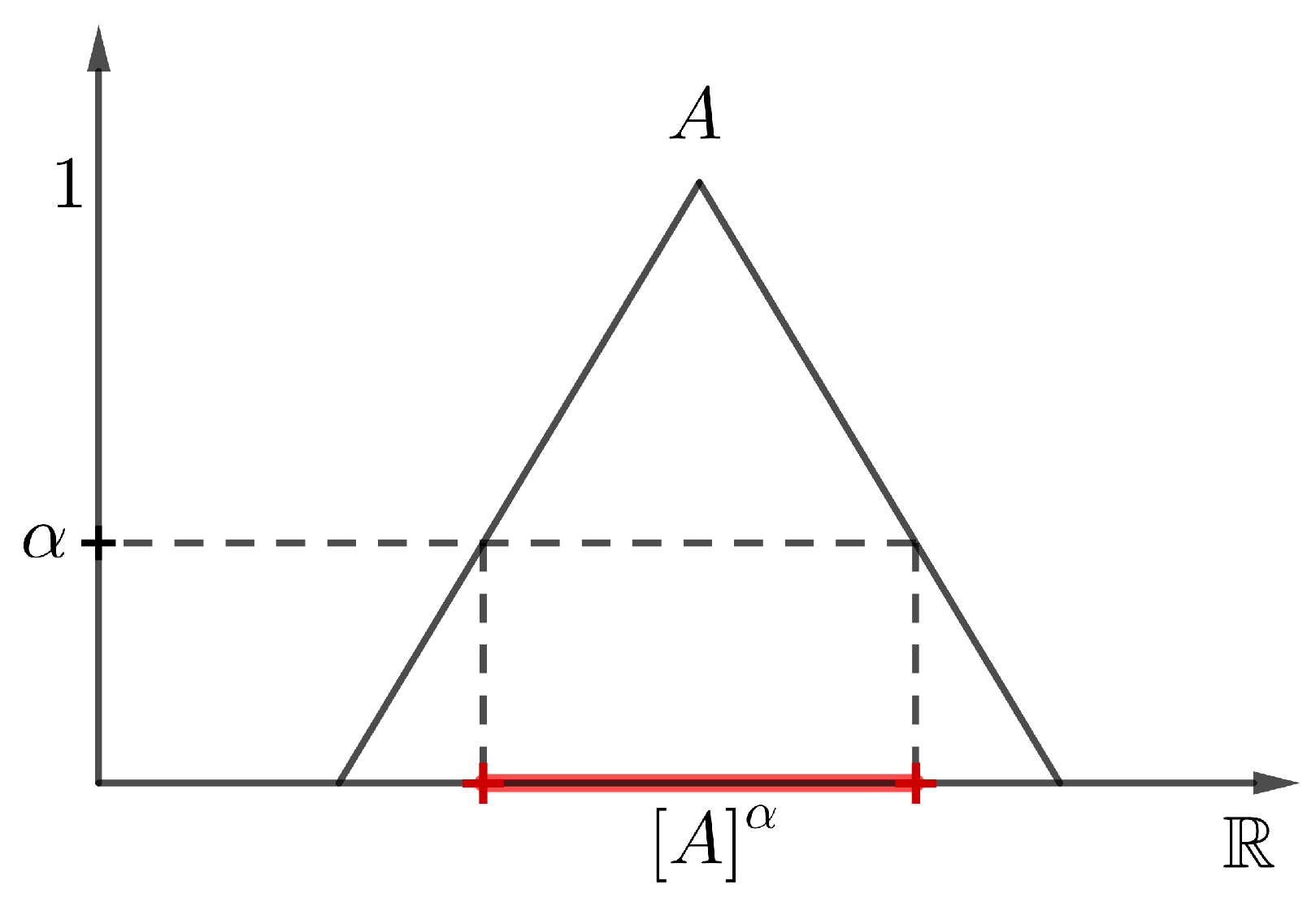Mathematics 12 02165 g001
