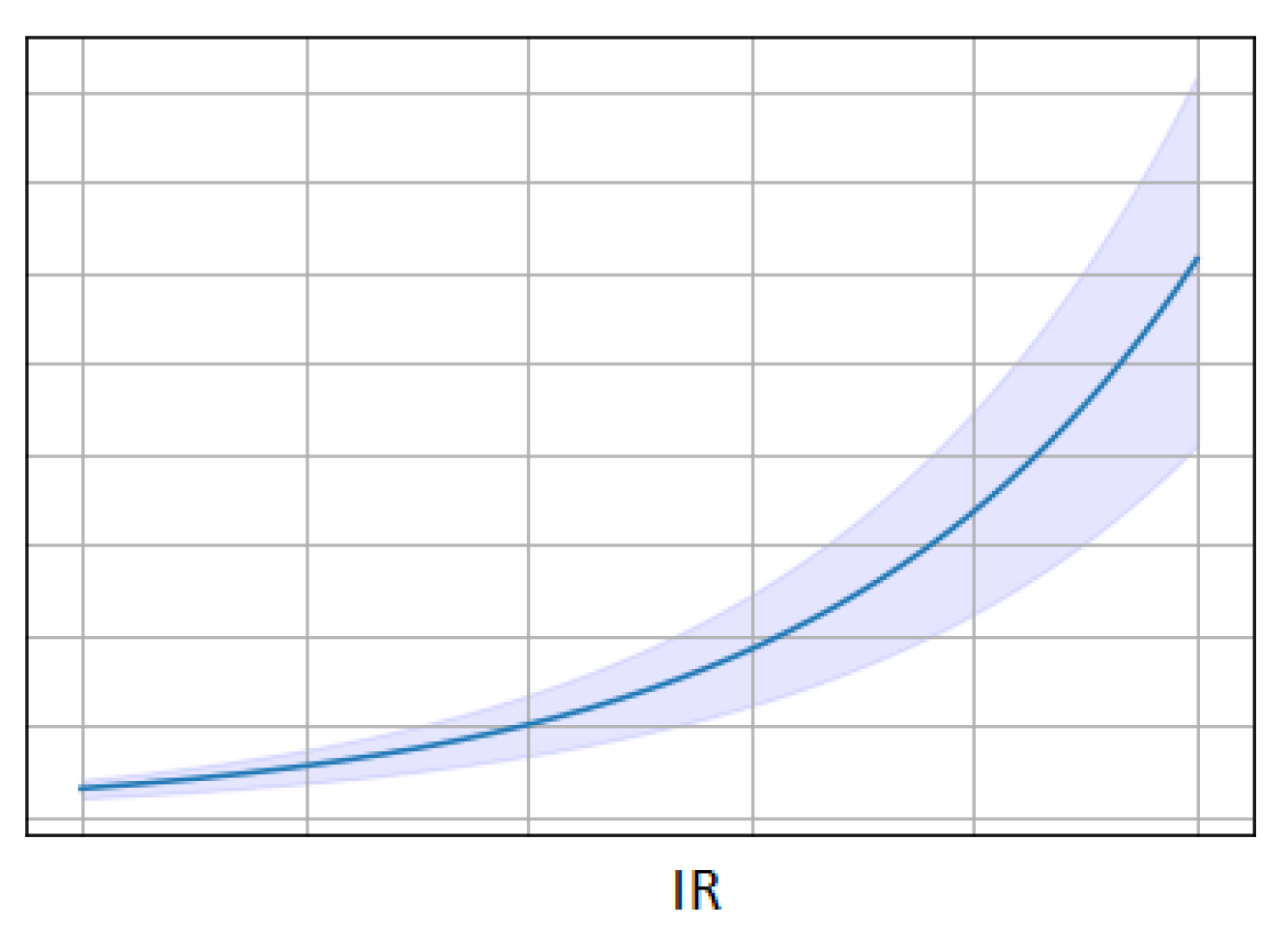 Mathematics 12 02165 g002